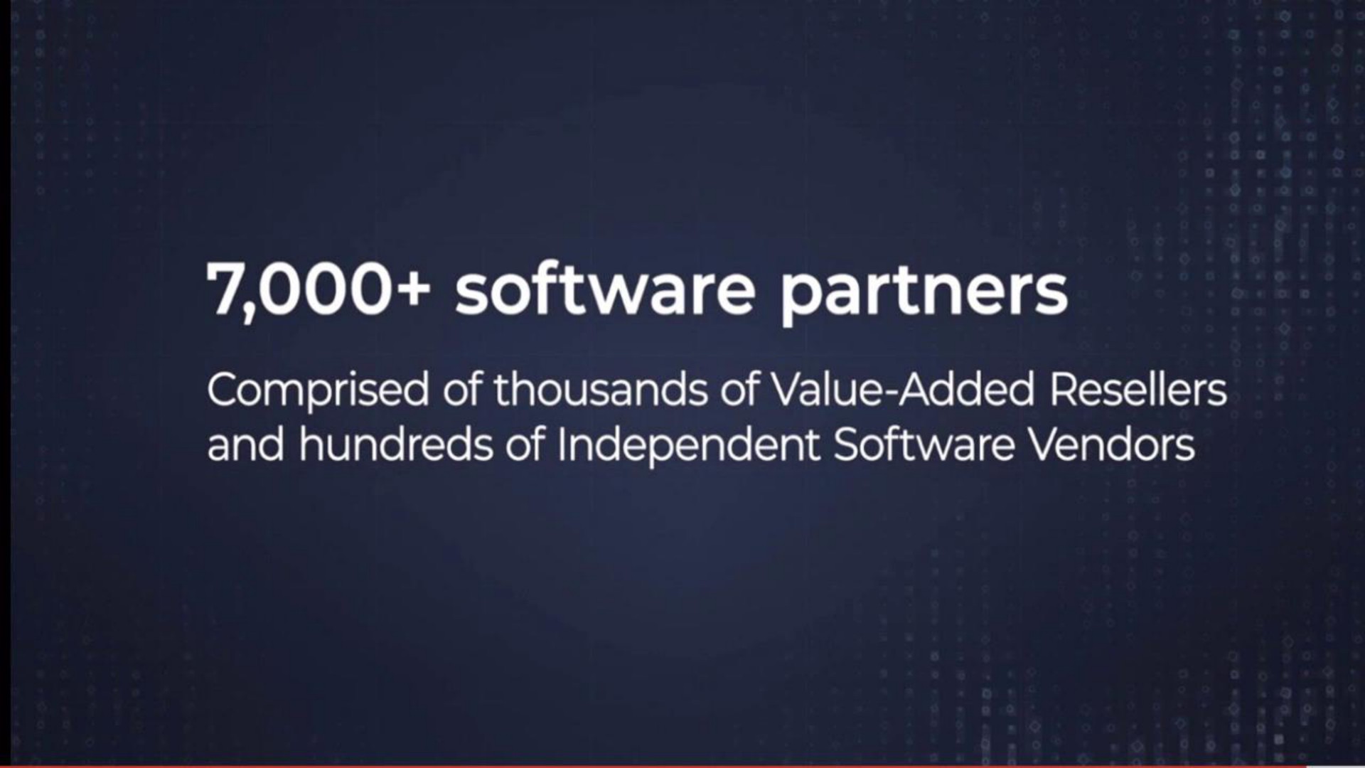 partners comprised of thousands of value added and hundreds of independent vendors | Shift4