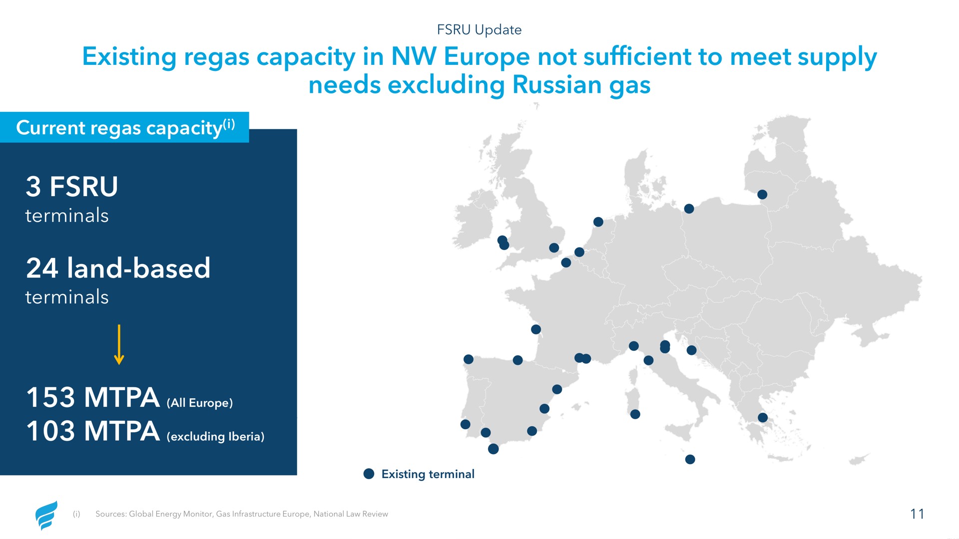 existing capacity in not sufficient to meet supply needs excluding gas current capacity i terminals land based terminals | NewFortress Energy