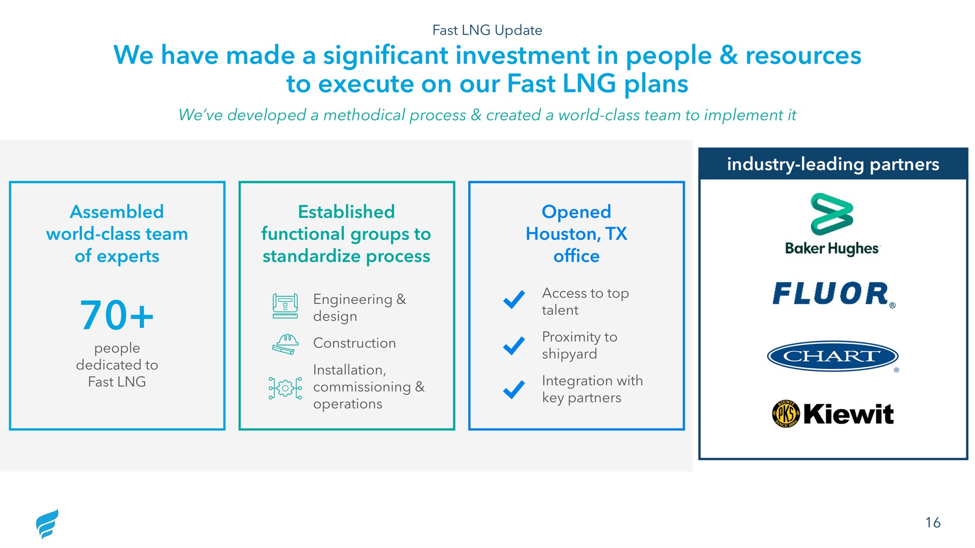 we have made a significant investment in people resources to execute on our fast plans of experts standardize process office baker | NewFortress Energy