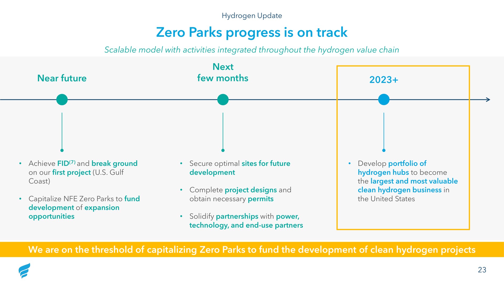 zero parks progress is on track | NewFortress Energy