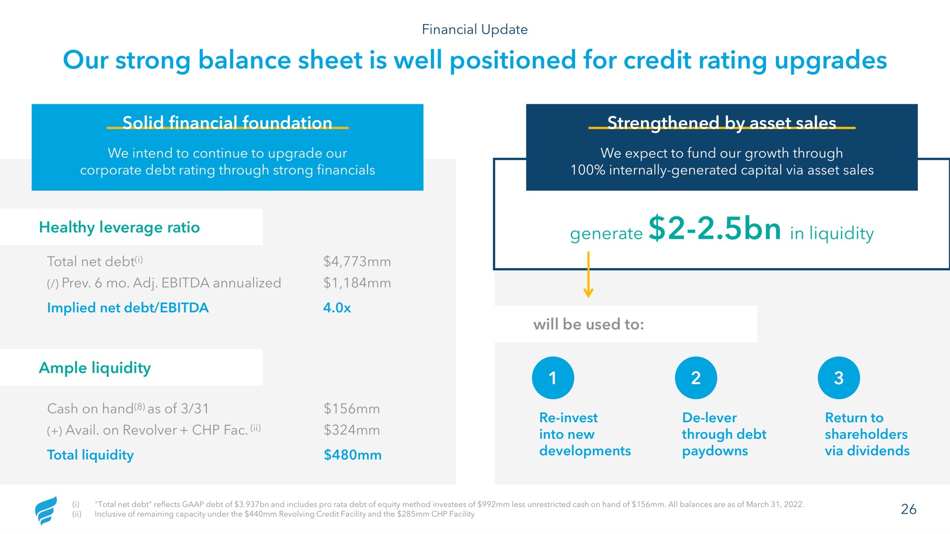 our strong balance sheet is well positioned for credit rating upgrades | NewFortress Energy