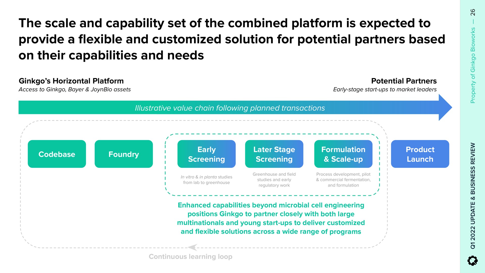 the scale and capability set of the combined platform is expected to provide a and solution for potential partners based on their capabilities and needs flexible | Ginkgo