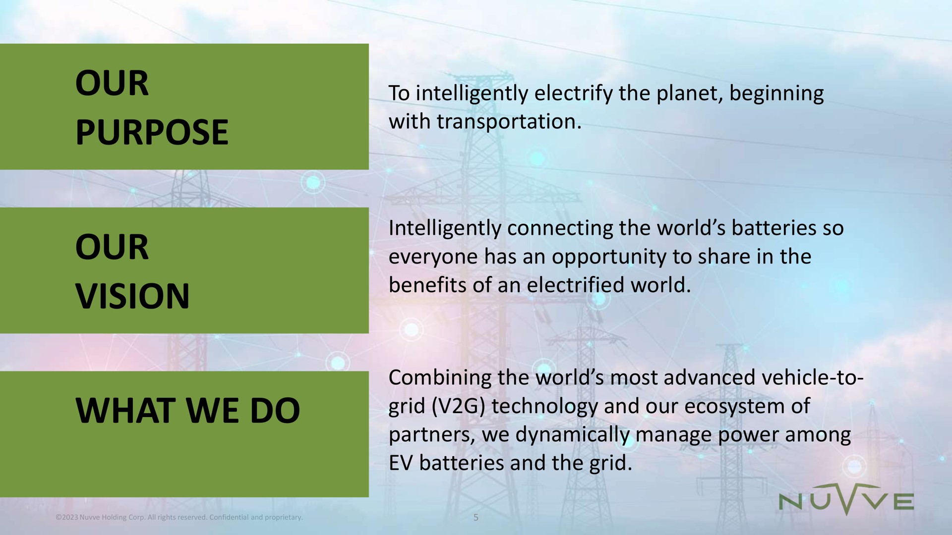 our purpose our vision what we do to intelligently electrify the planet beginning with transportation intelligently connecting the world batteries so everyone has an opportunity to share in the benefits of an electrified world combining the world most advanced vehicle to grid technology and ecosystem of partners dynamically manage power among batteries and the grid | Nuvve