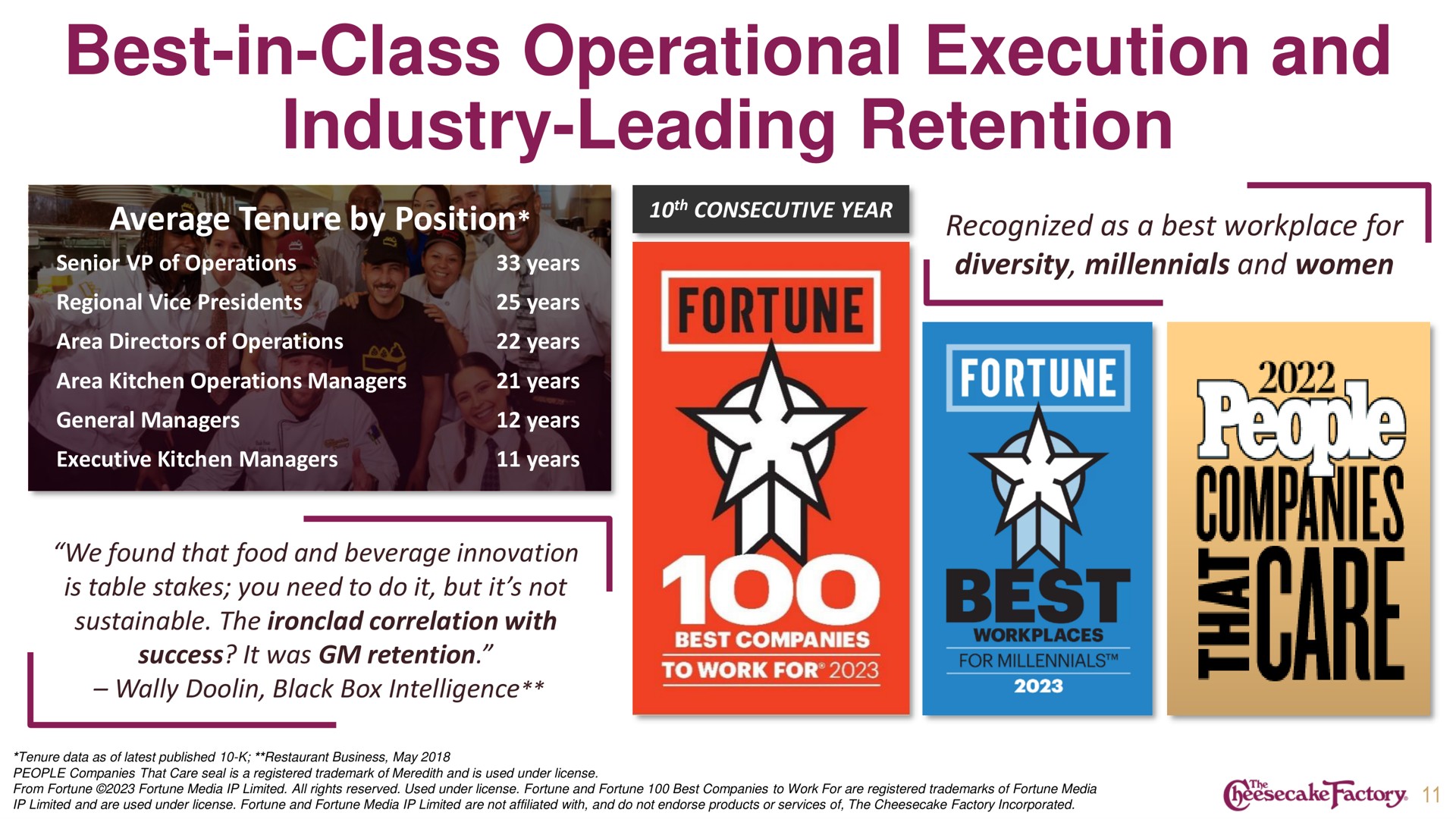 best in class operational execution and industry leading retention | Cheesecake Factory