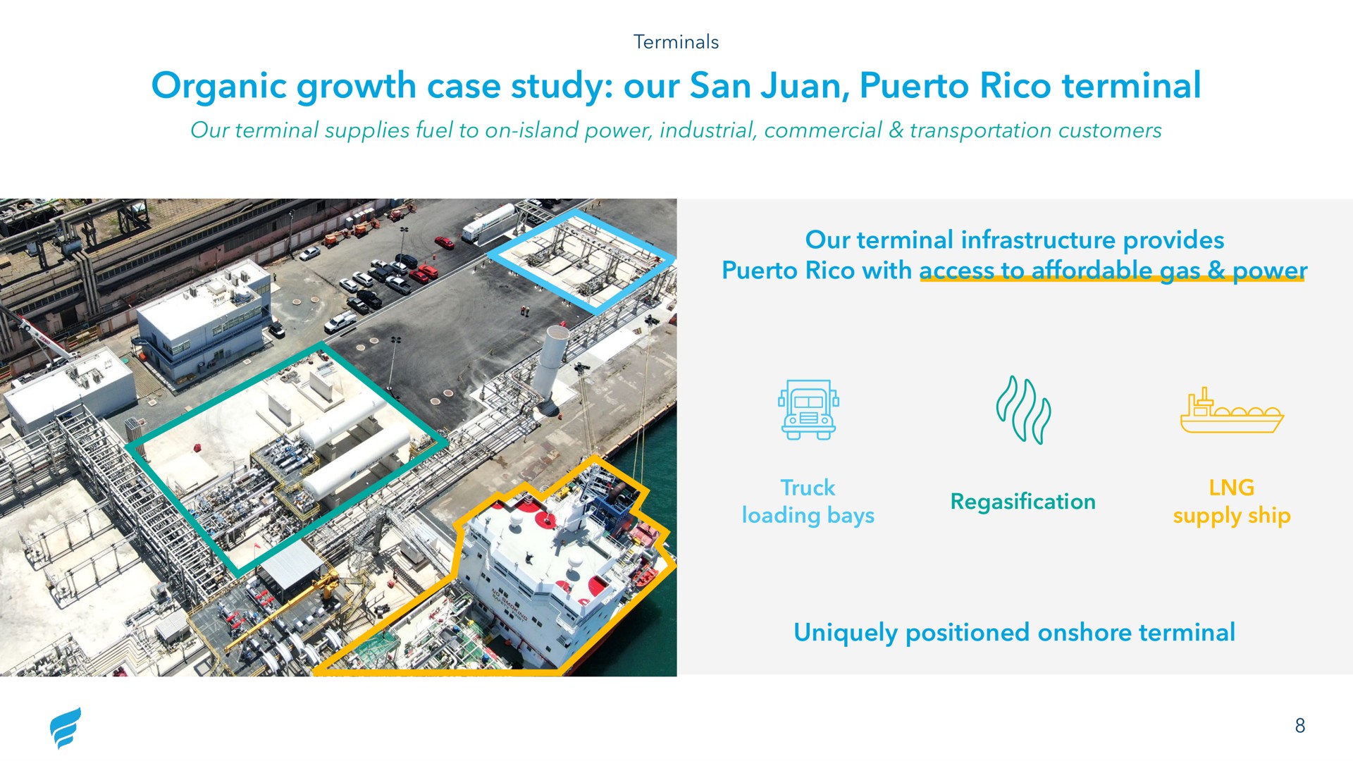 organic growth case study our san terminal our terminal infrastructure provides with access to affordable gas power uniquely positioned onshore terminal | NewFortress Energy