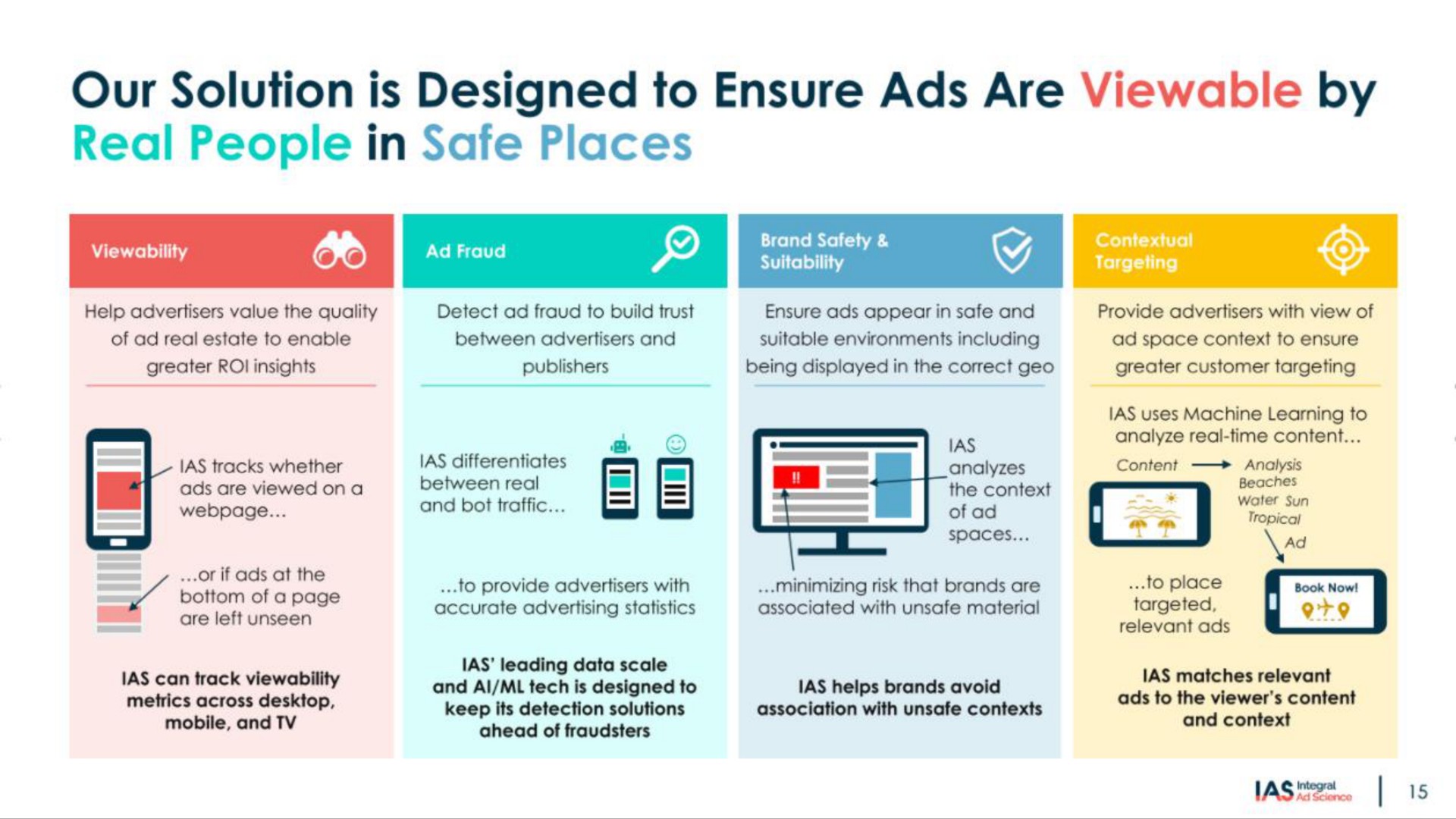 our solution is designed to ensure ads are viewable by real people in safe places | Integral Ad Science