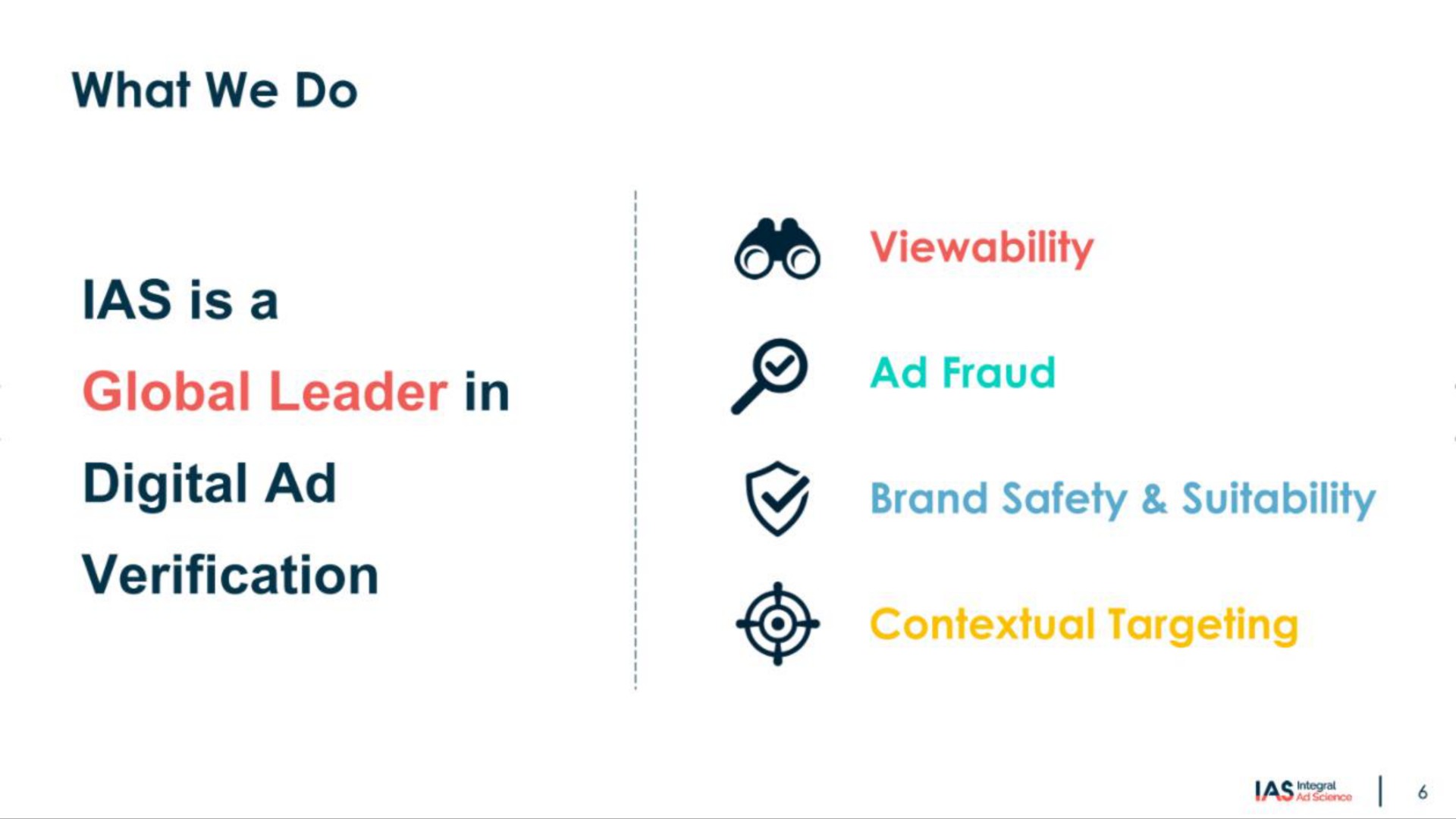 what we do global leader in digital verification fraud brand safety suitability | Integral Ad Science