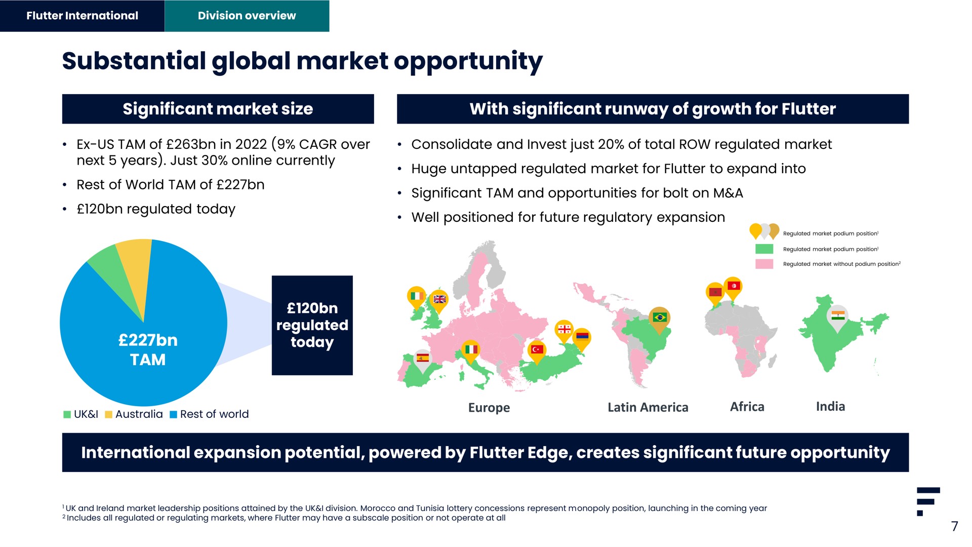 substantial global market opportunity | Flutter