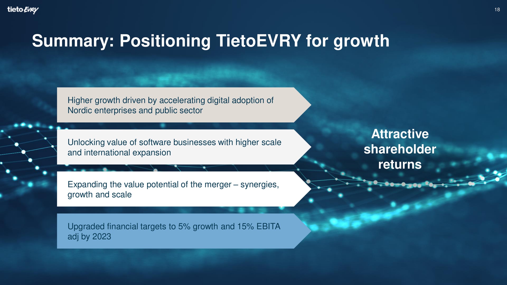 summary positioning for growth a attractive | Tietoevry