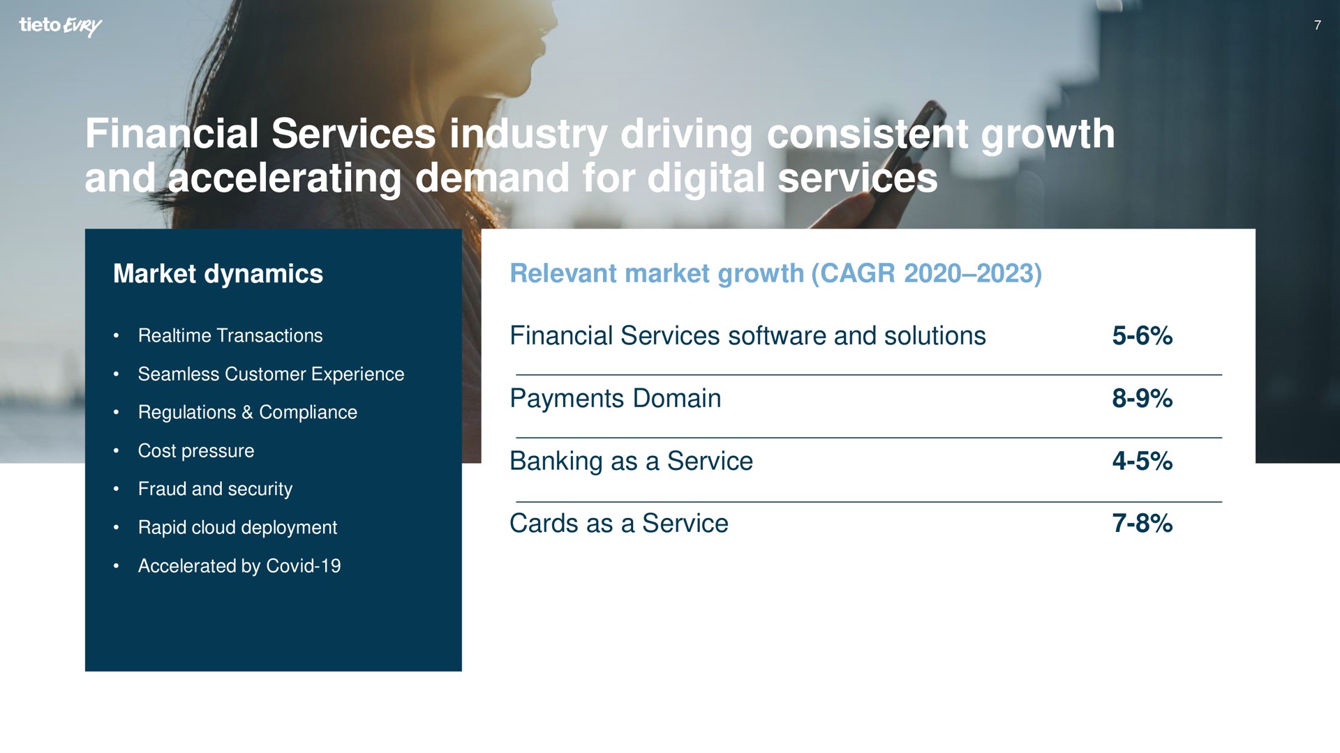 financial services industry driving consistent growth and accelerating demand for digital services | Tietoevry