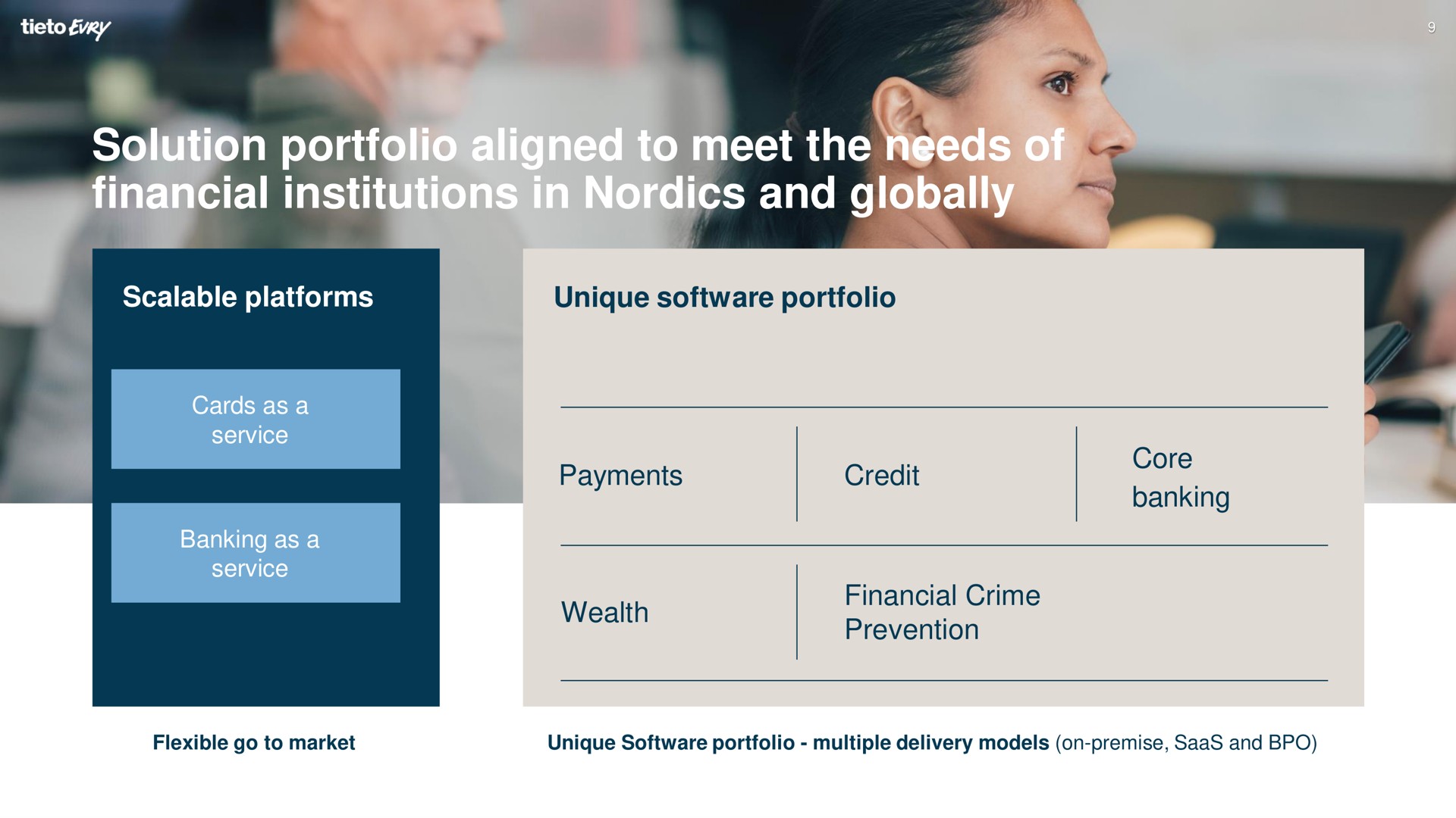 solution portfolio aligned to meet the needs of financial institutions in and globally | Tietoevry