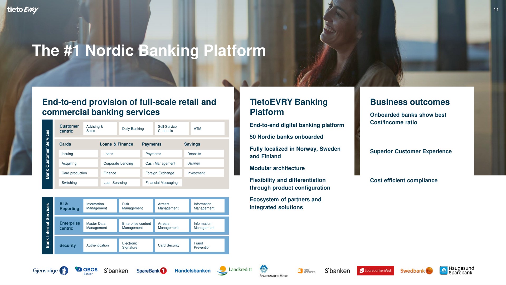 the banking platform a | Tietoevry