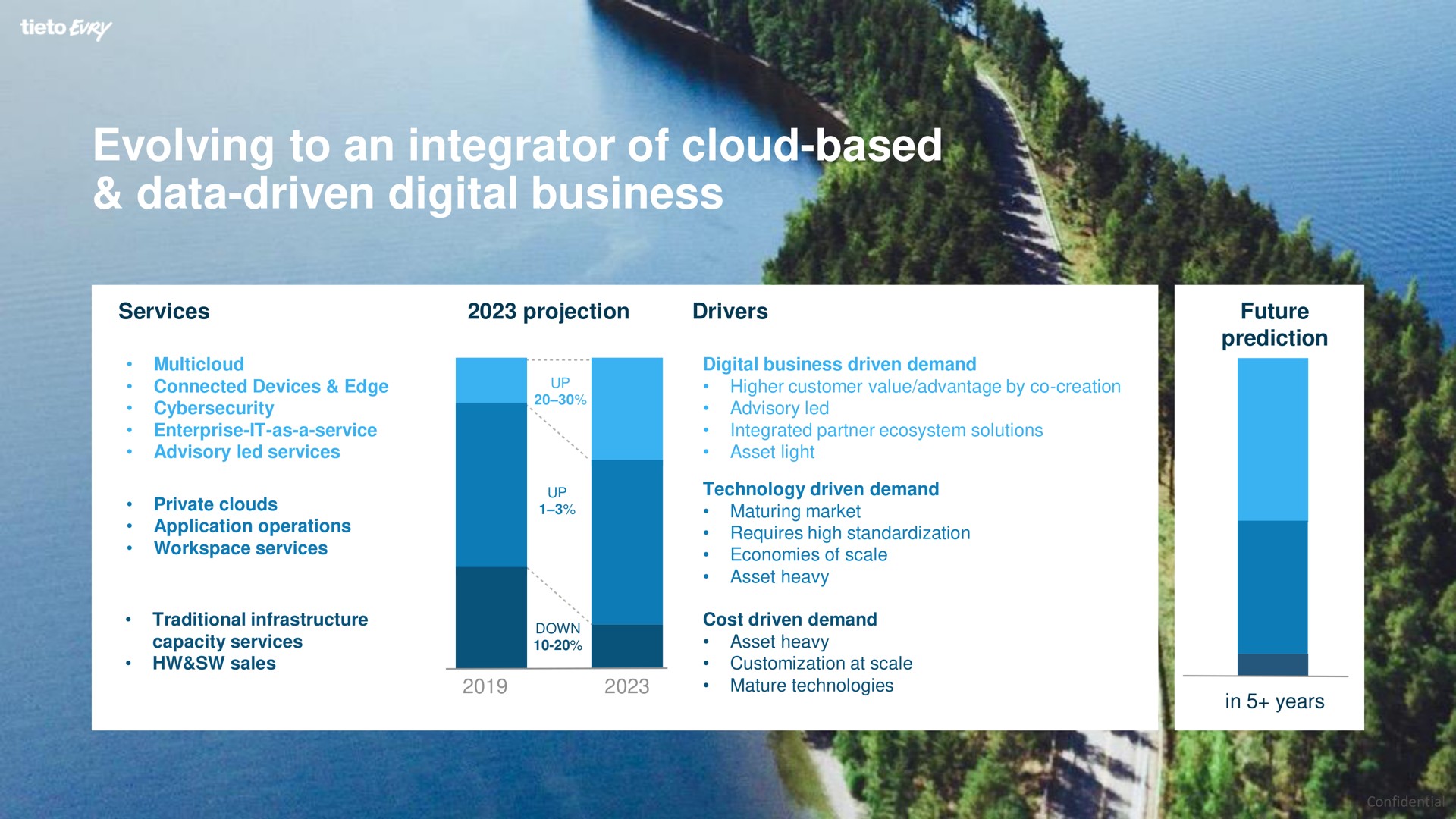 evolving to an integrator of cloud based data driven digital business | Tietoevry