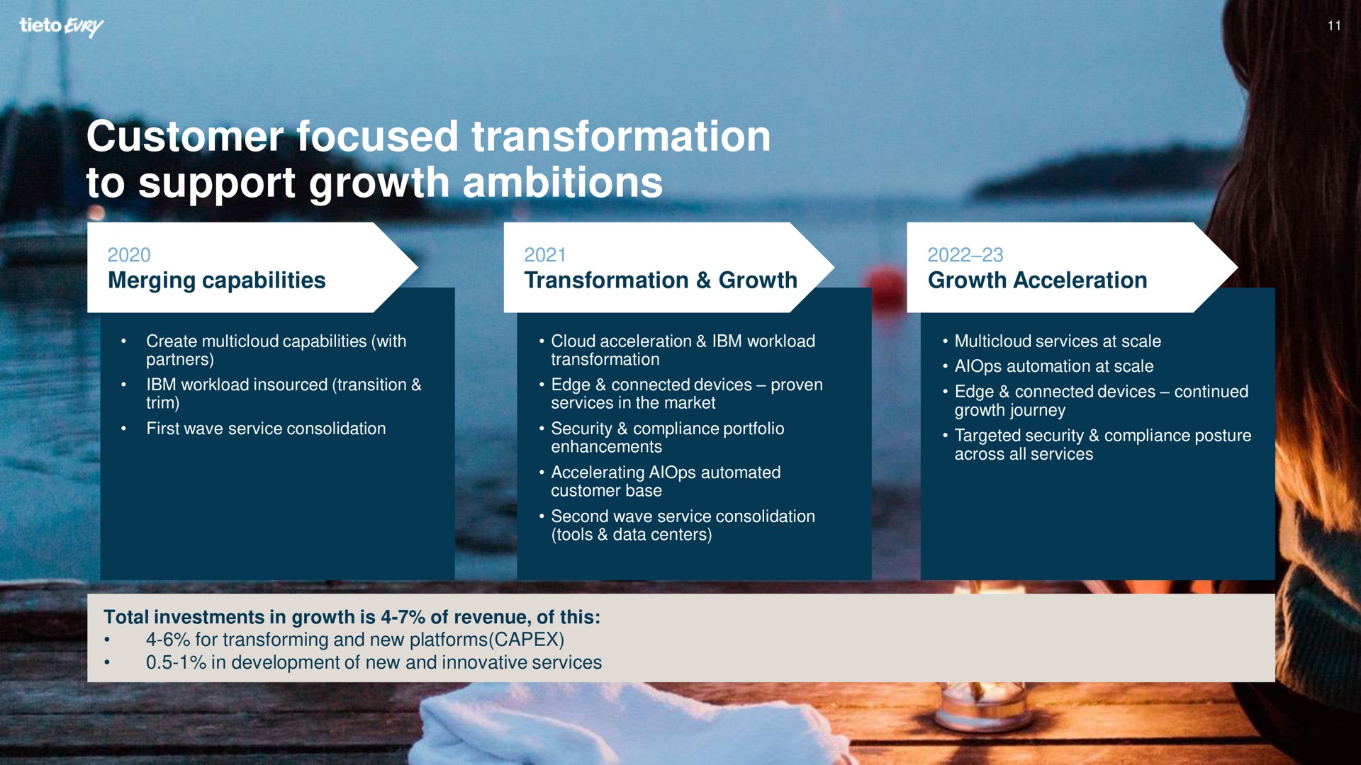 customer focused transformation to support growth ambitions | Tietoevry