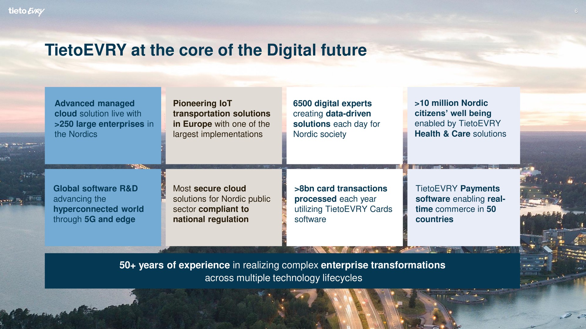 at the core of the digital future | Tietoevry