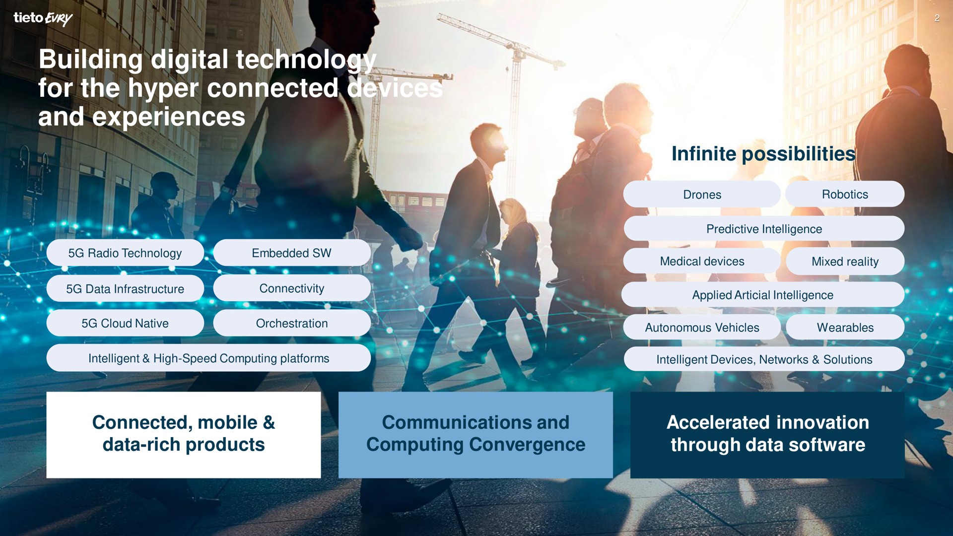 building digital technology for the hyper connected devices and experiences | Tietoevry