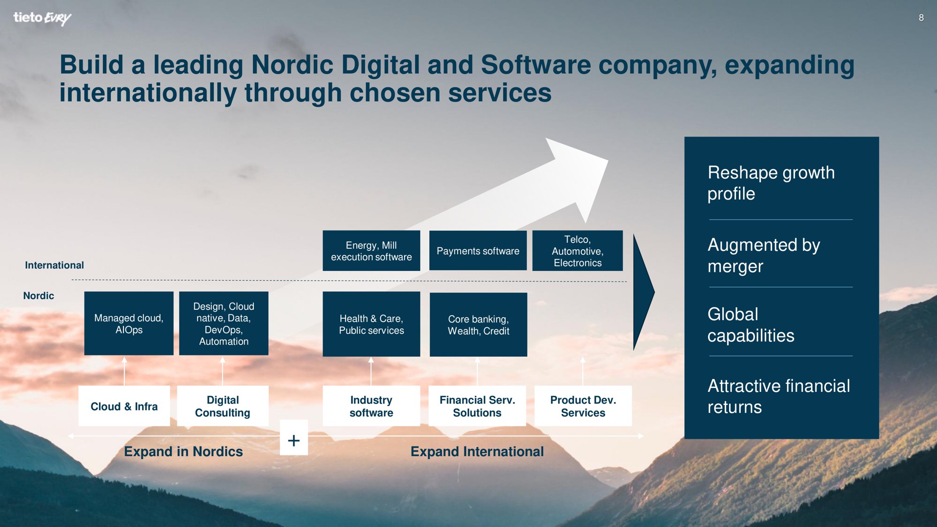 build a leading digital and company expanding internationally through chosen services | Tietoevry