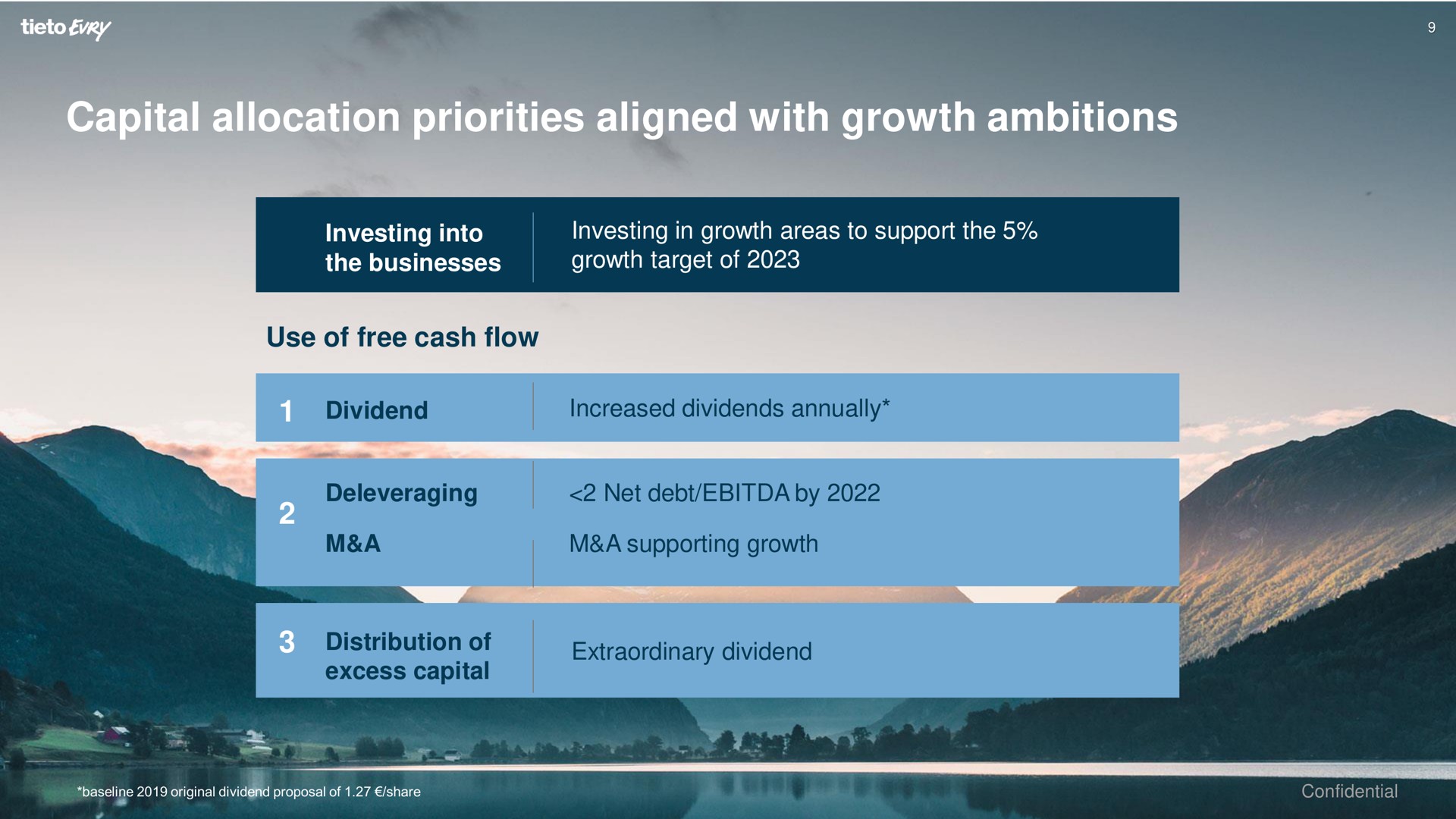 capital allocation priorities aligned with growth ambitions | Tietoevry