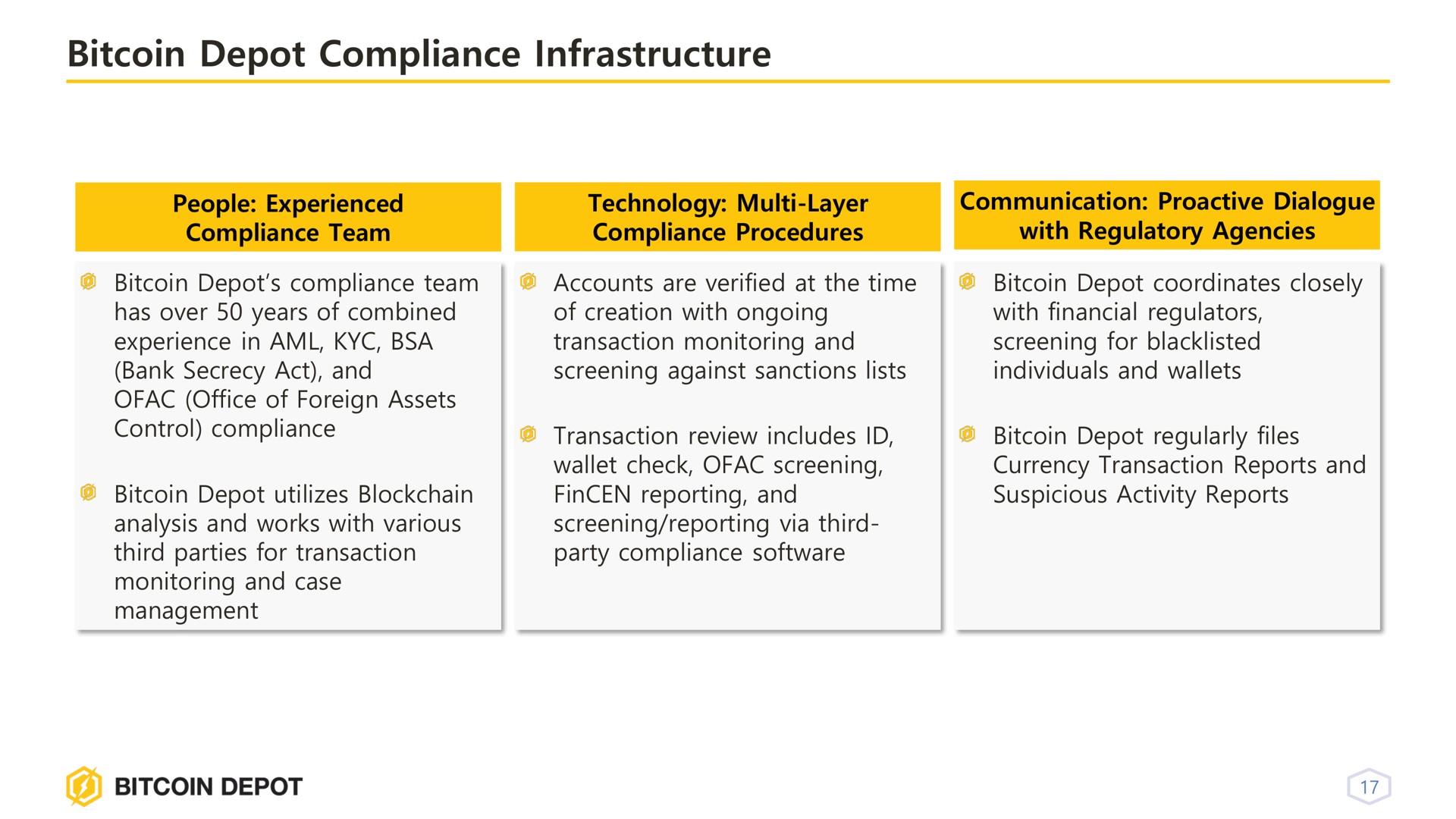 depot compliance infrastructure | Bitcoin Depot