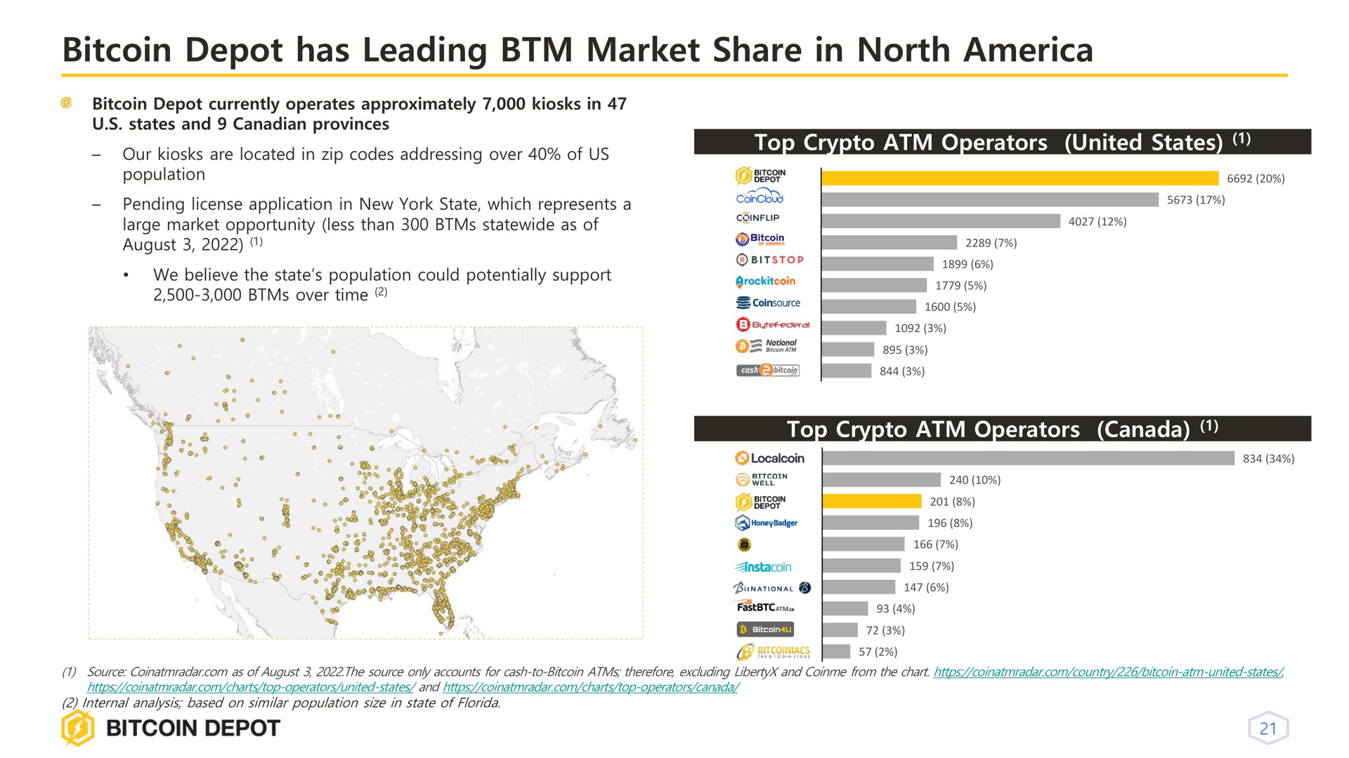 depot has leading market share in north | Bitcoin Depot