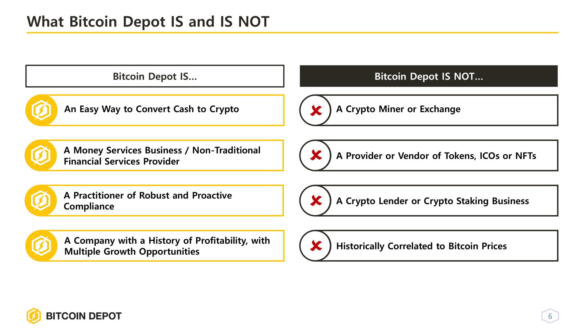 what depot is and is not | Bitcoin Depot