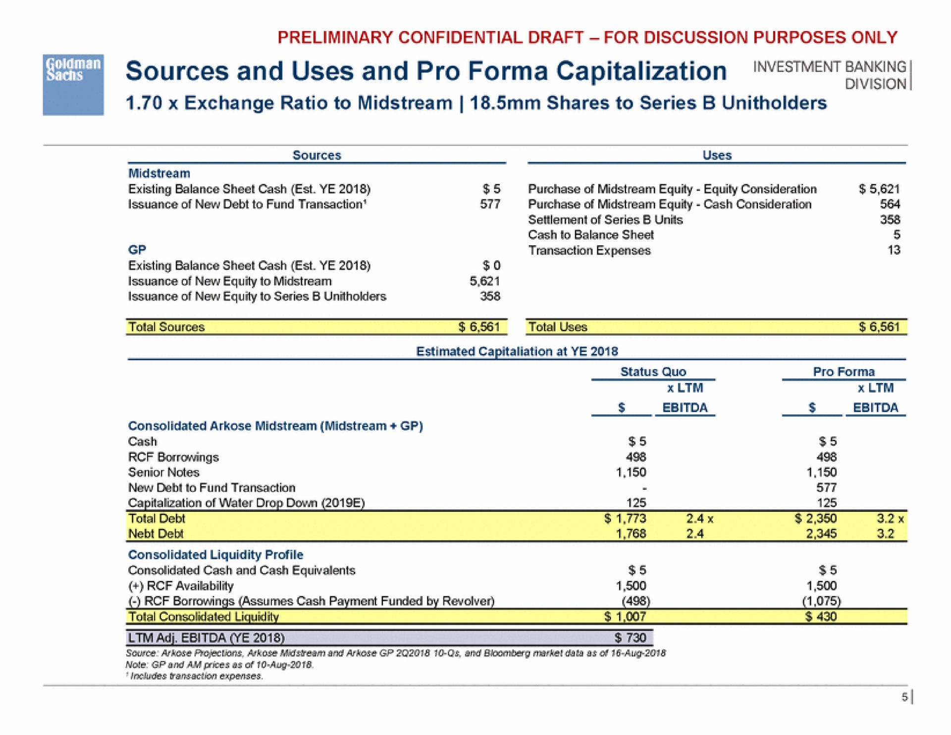 sources and uses and pro capitalization | Goldman Sachs