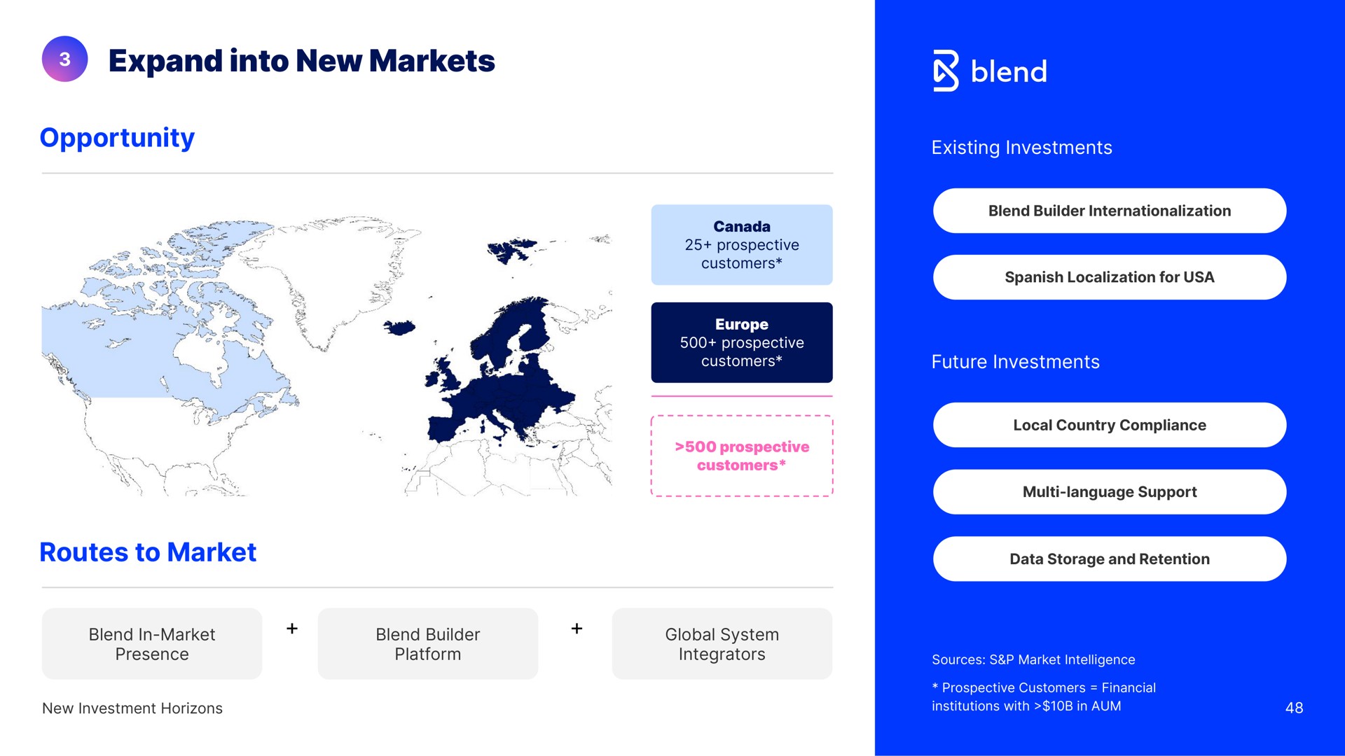 expand into new markets opportunity routes to market | Blend