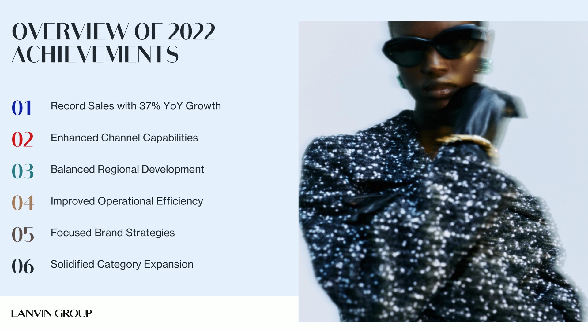 record sales with yoy growth enhanced channel capabilities balanced regional development improved operational efficiency focused brand strategies solidified category expansion overview of achievements | Lanvin