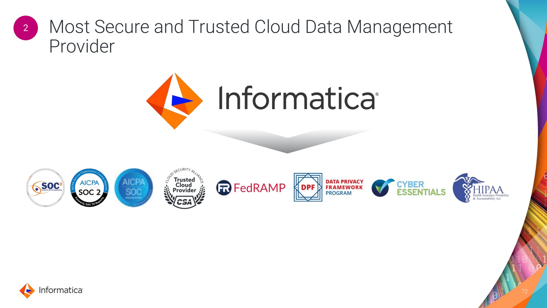 most secure and trusted cloud data management provider | Informatica