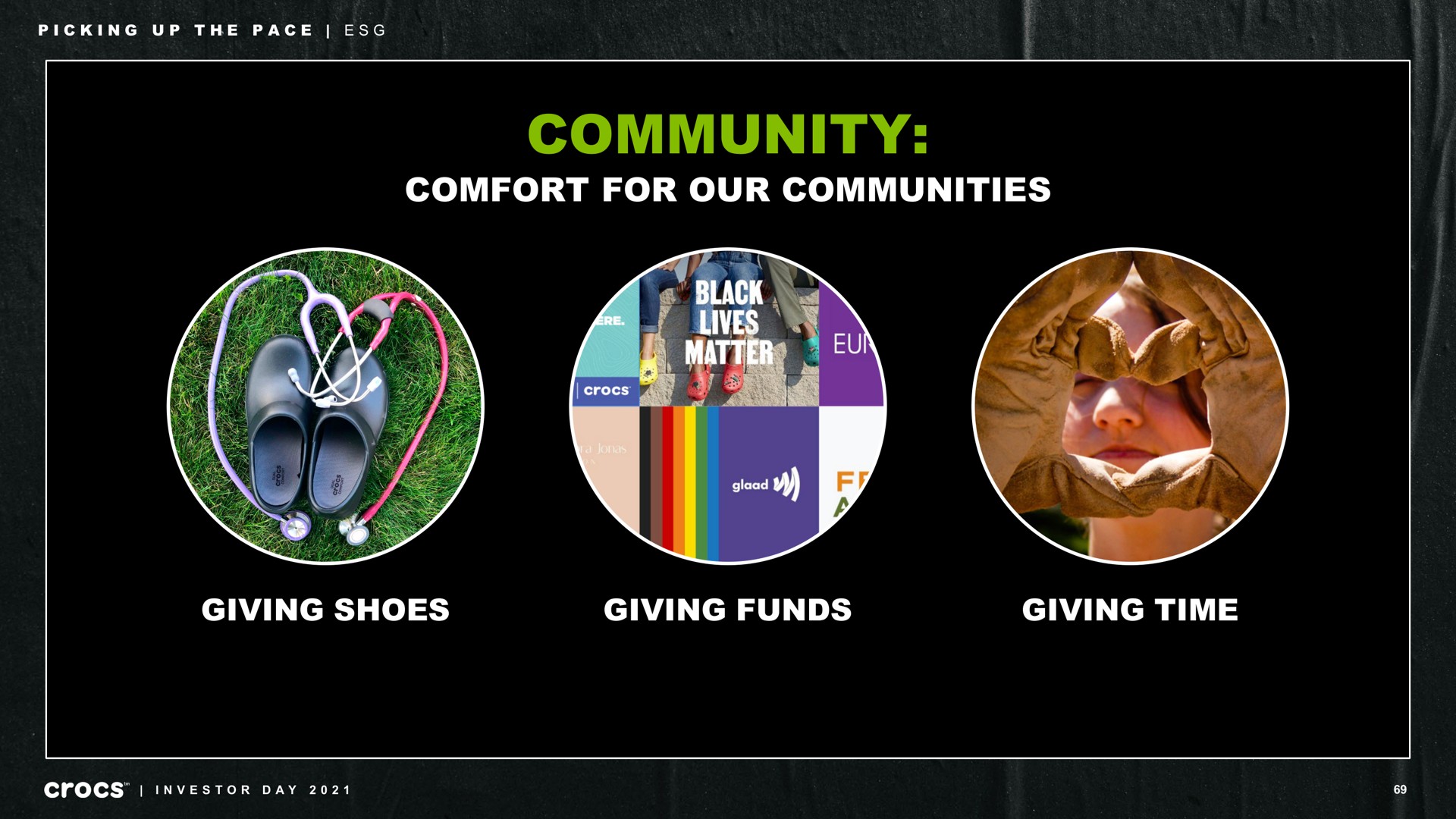 community comfort for our communities giving shoes giving funds giving time picking up the pace a investor day a | Crocs