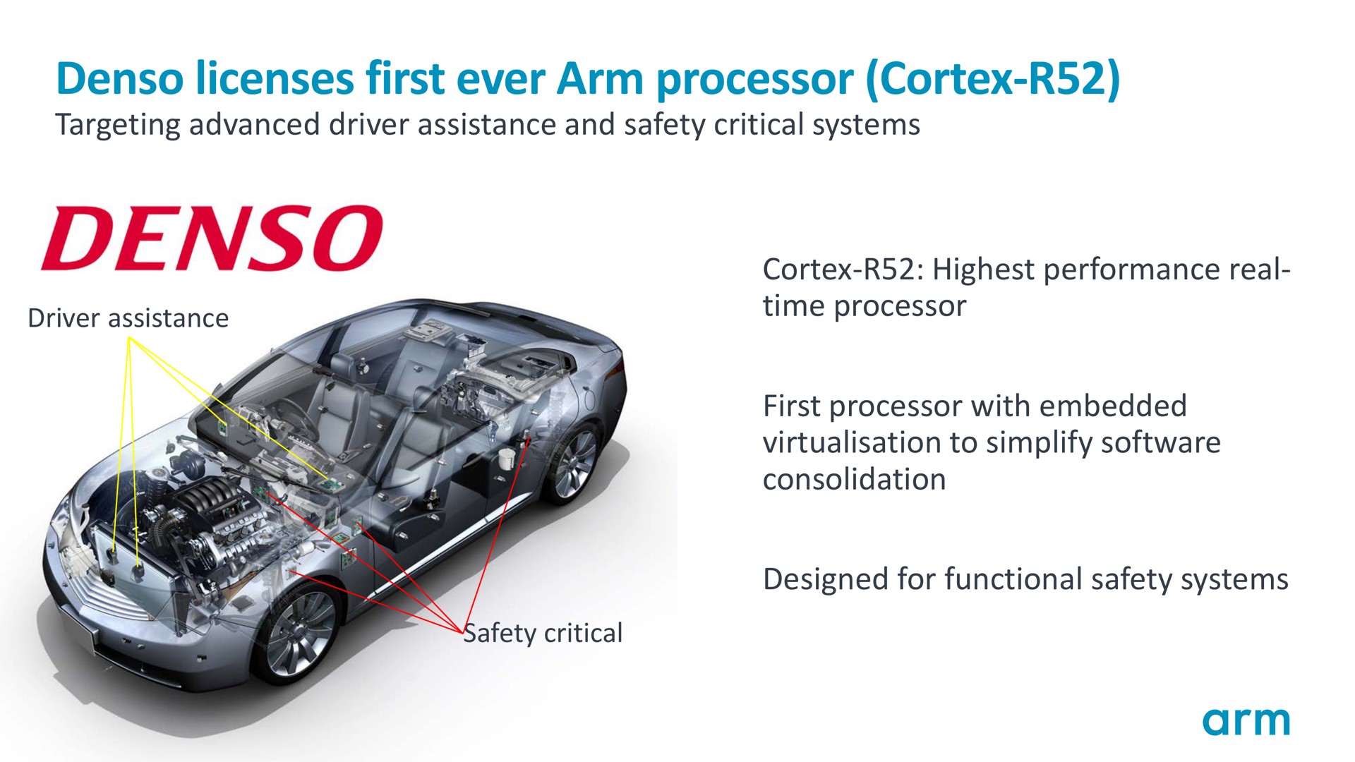 licenses first ever arm processor cortex | SoftBank