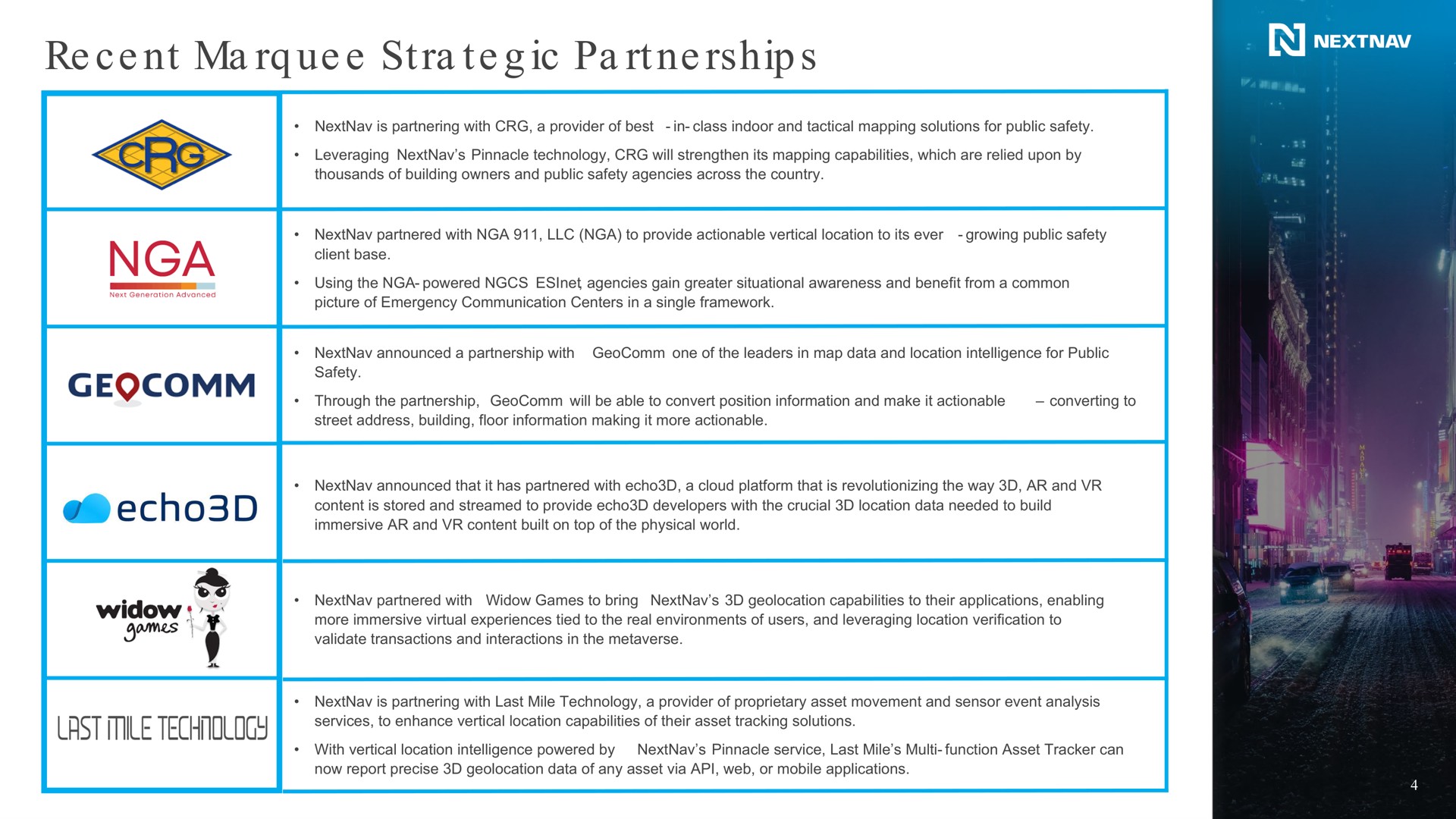 recent marquee strategic partnerships last | NextNav
