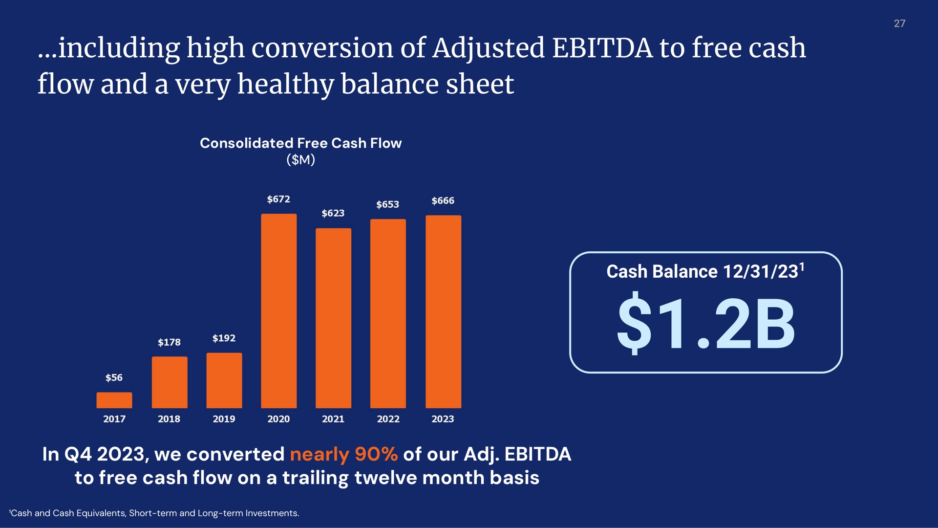 high conversion of adjusted to free cash flow and a very healthy balance sheet | Etsy