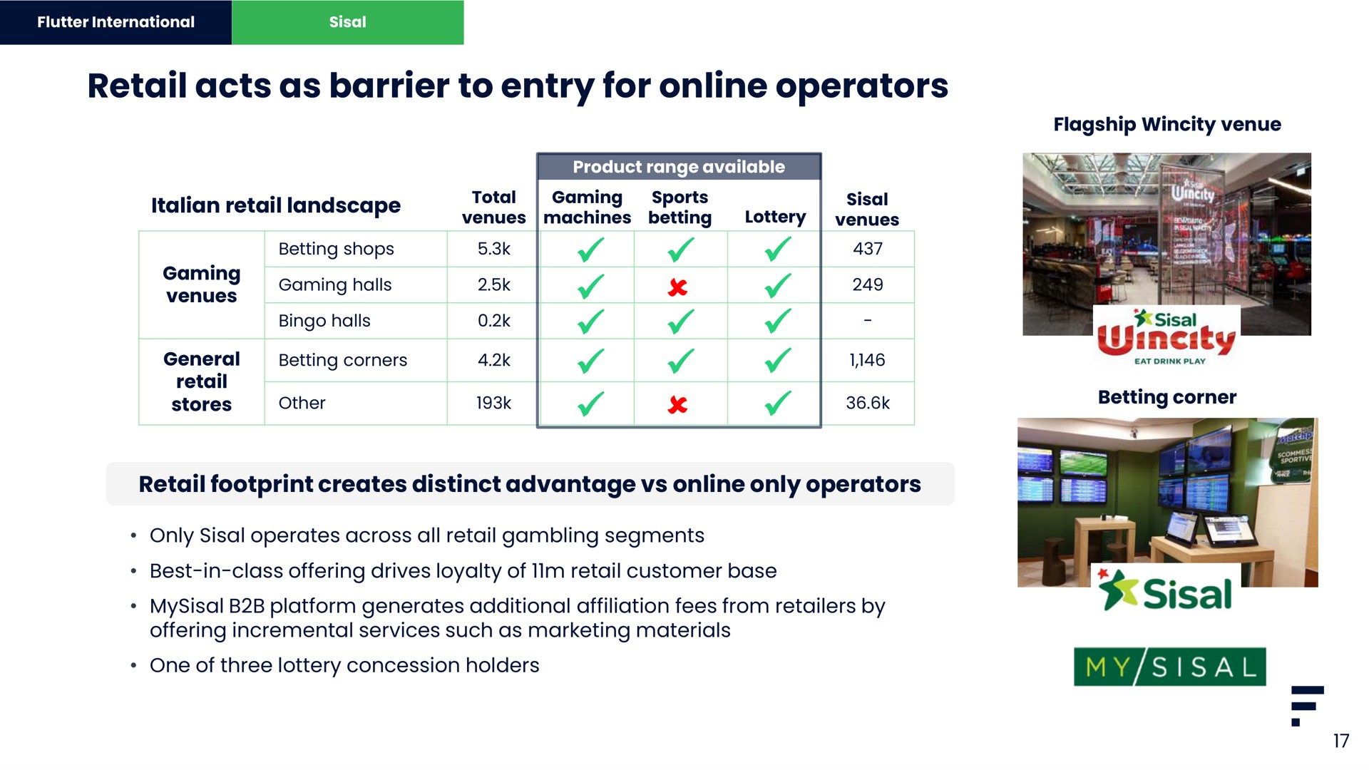 retail acts as barrier to entry for operators | Flutter