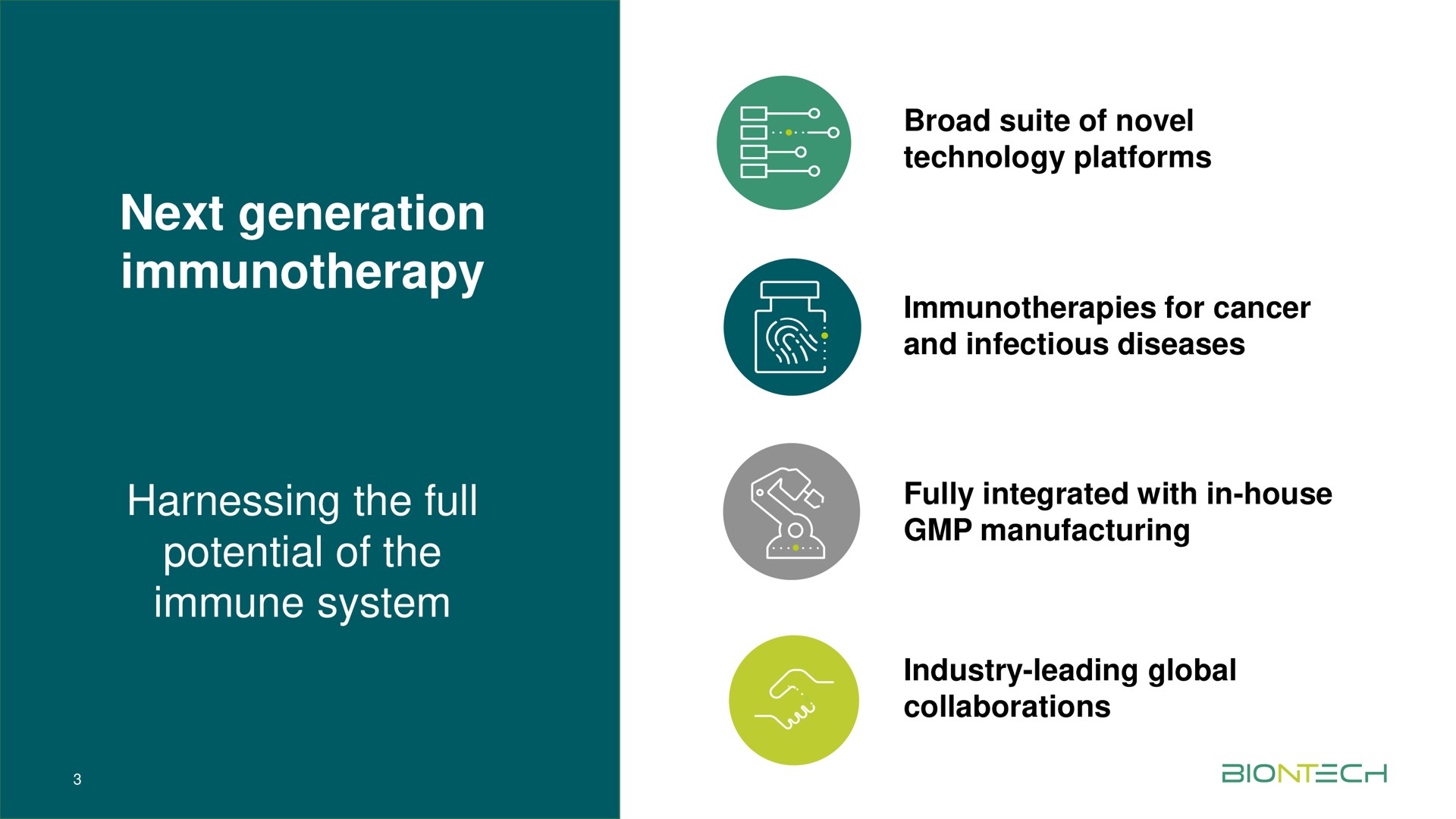 next generation harnessing the full potential of the immune system broad suite of novel technology platforms for cancer and infectious diseases fully integrated with in house manufacturing industry leading global collaborations | BioNTech