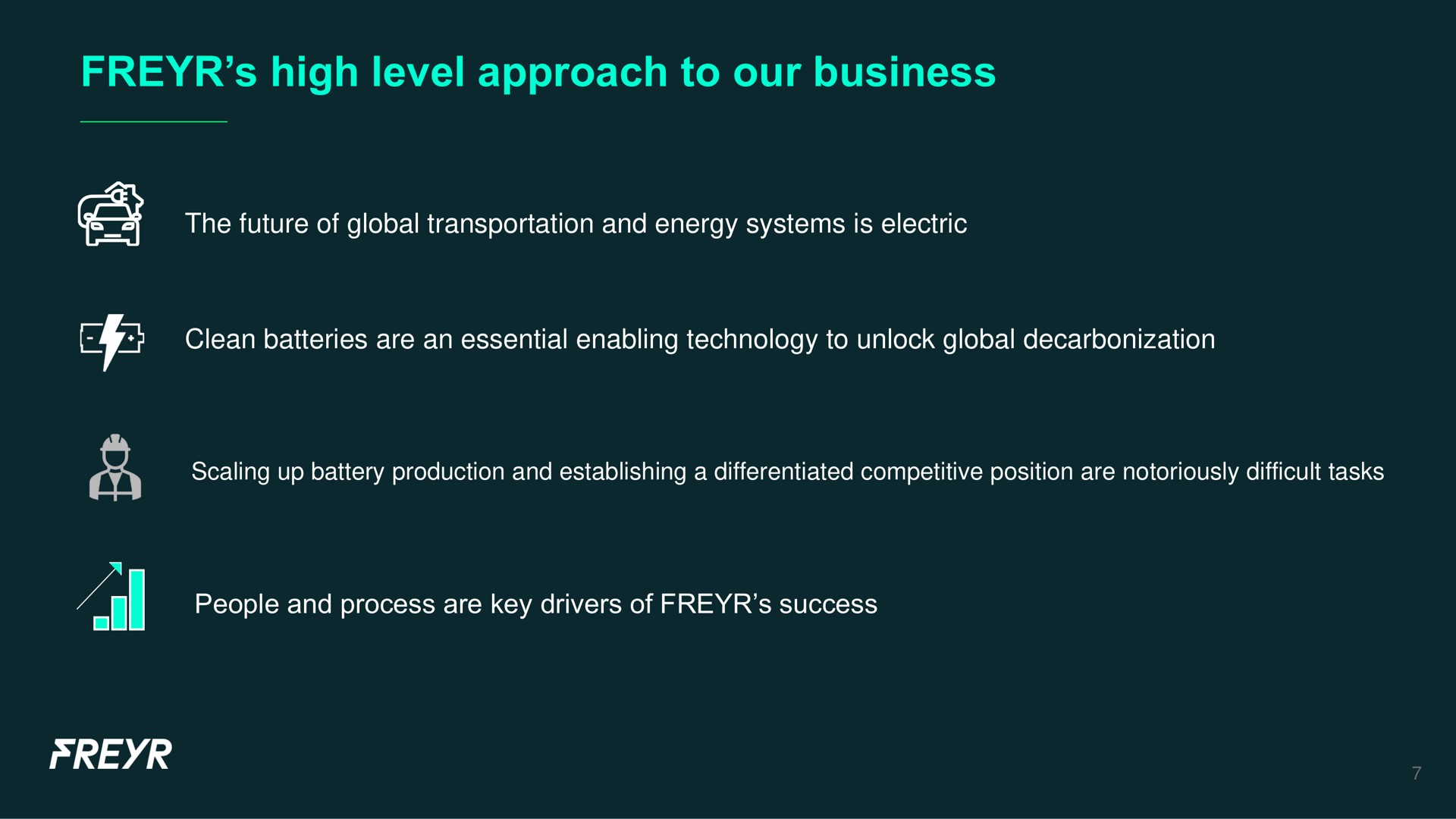 high level approach to our business | Freyr