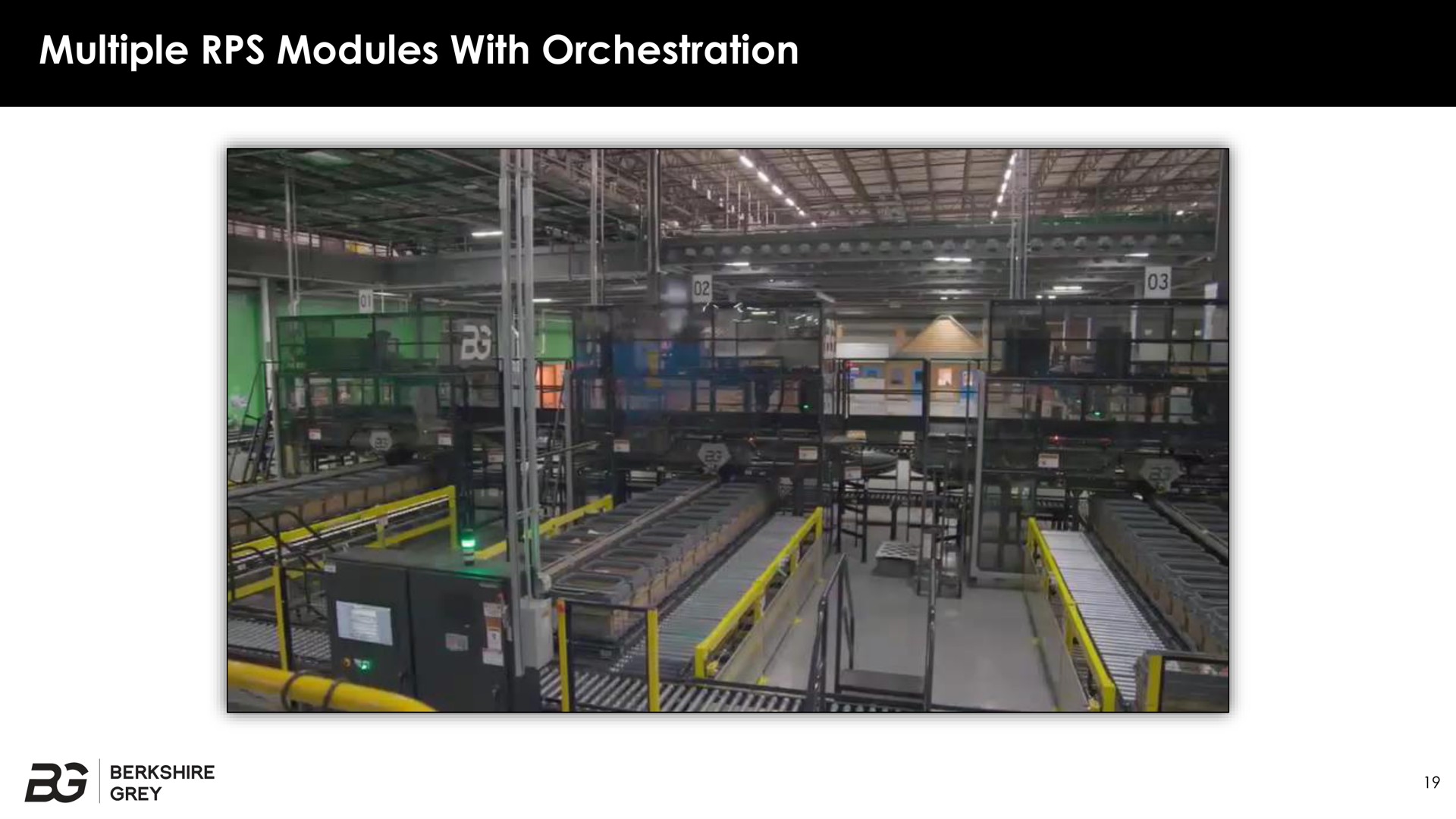 multiple modules with orchestration | Berkshire Grey