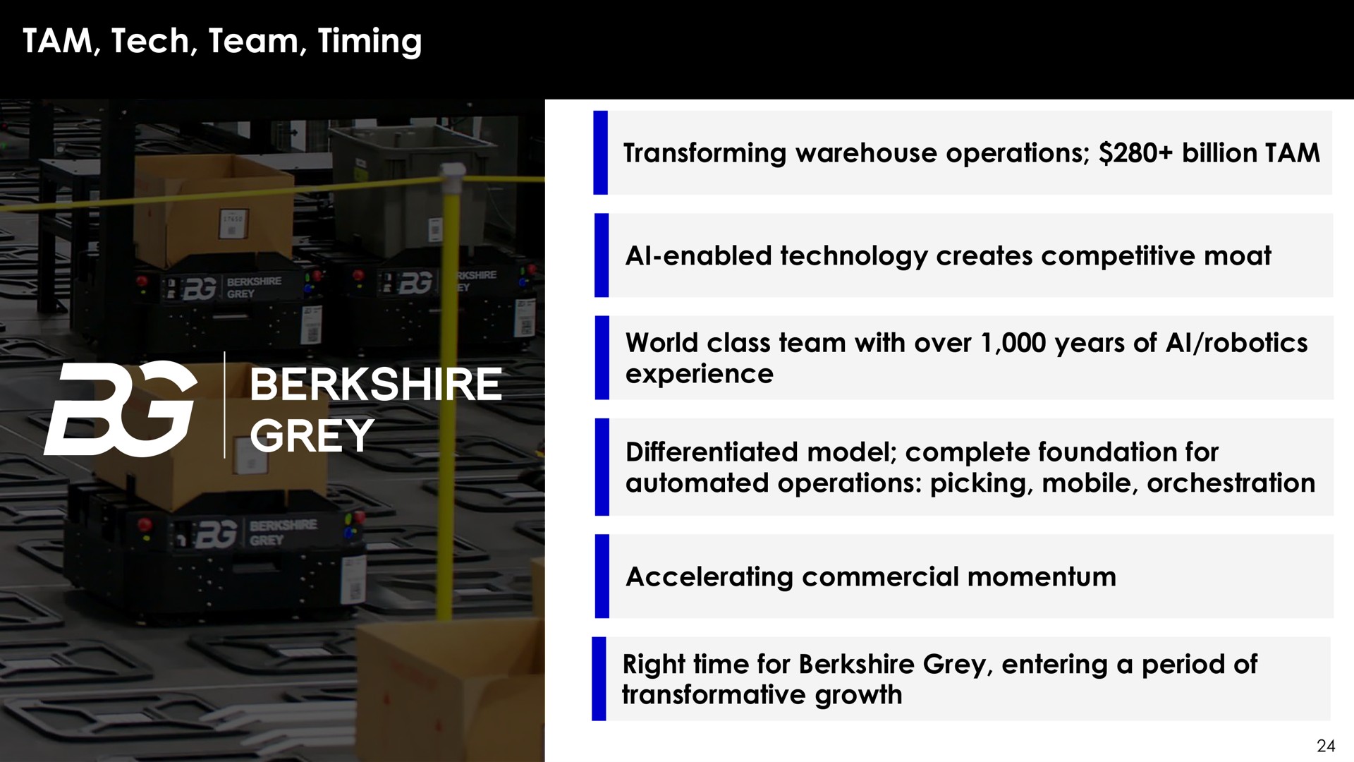 tam tech team timing neal grey transforming warehouse operations billion enabled technology creates competitive moat world class with over years of experience accelerating commercial momentum differentiated model complete foundation for operations picking mobile orchestration transformative growth right time for grey entering a period of | Berkshire Grey