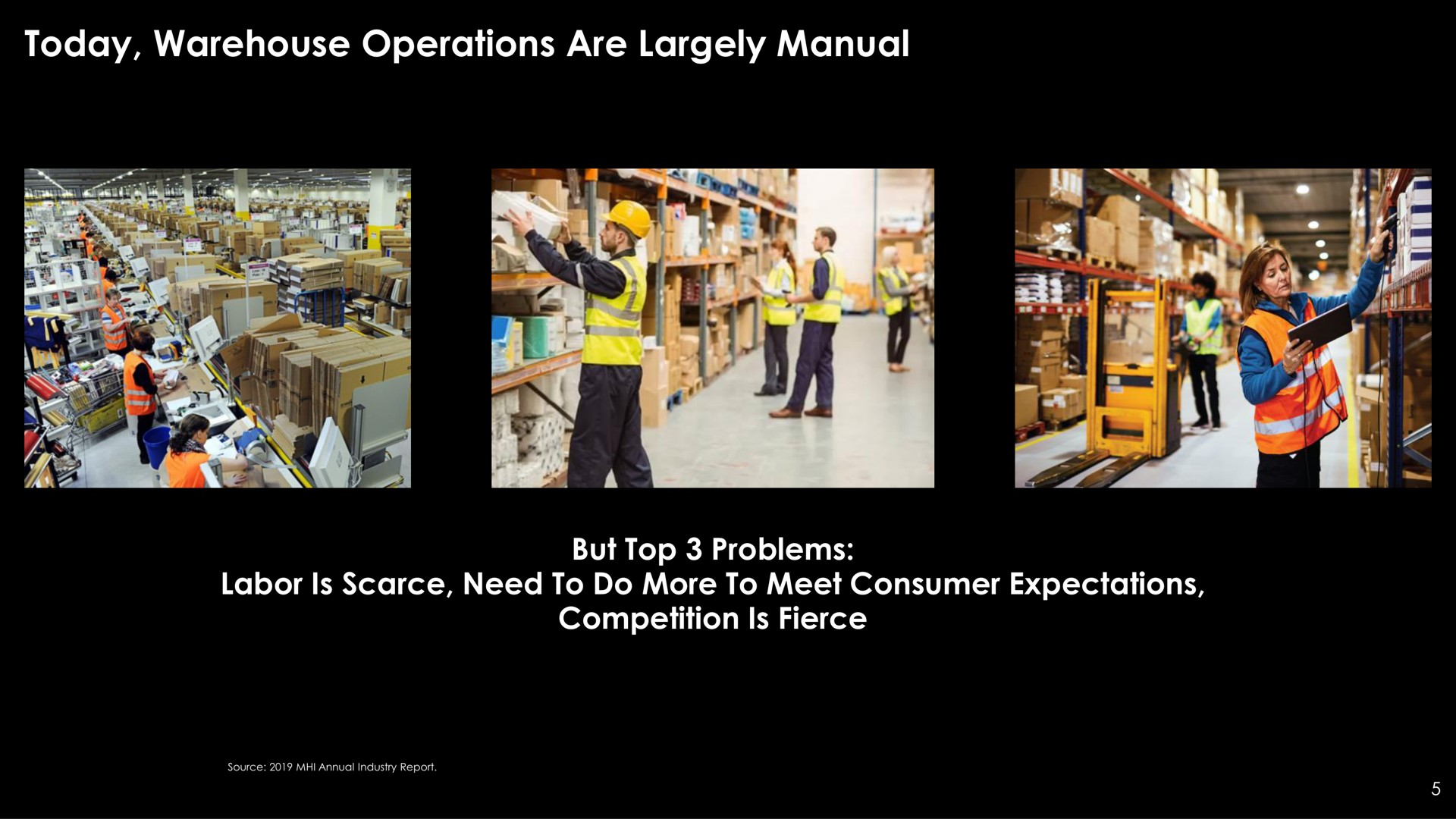 today warehouse operations are largely manual but top problems labor is scarce need to do more to meet consumer expectations competition is fierce | Berkshire Grey
