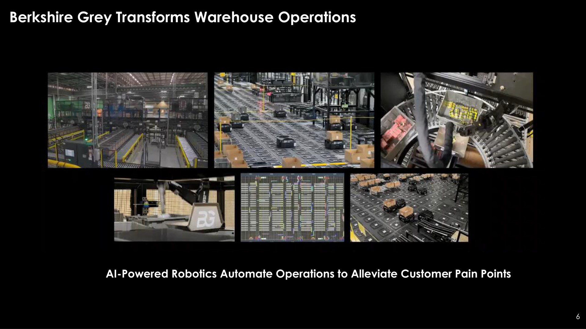 grey transforms warehouse operations | Berkshire Grey