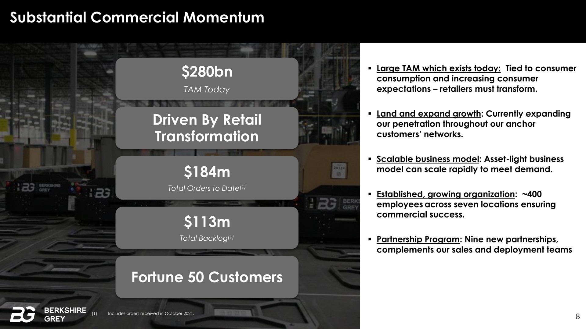 substantial commercial momentum driven by retail transformation fortune customers | Berkshire Grey