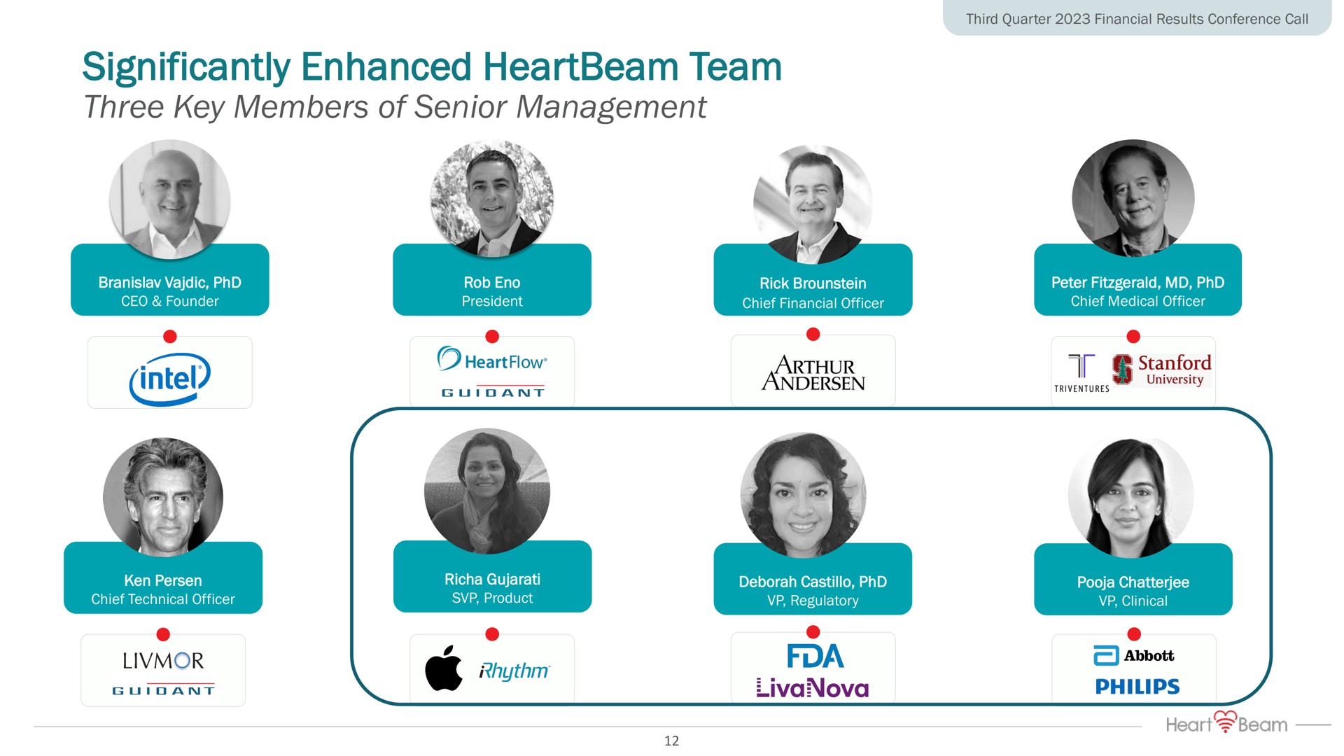 significantly enhanced team three key members of senior management a | HeartBeam