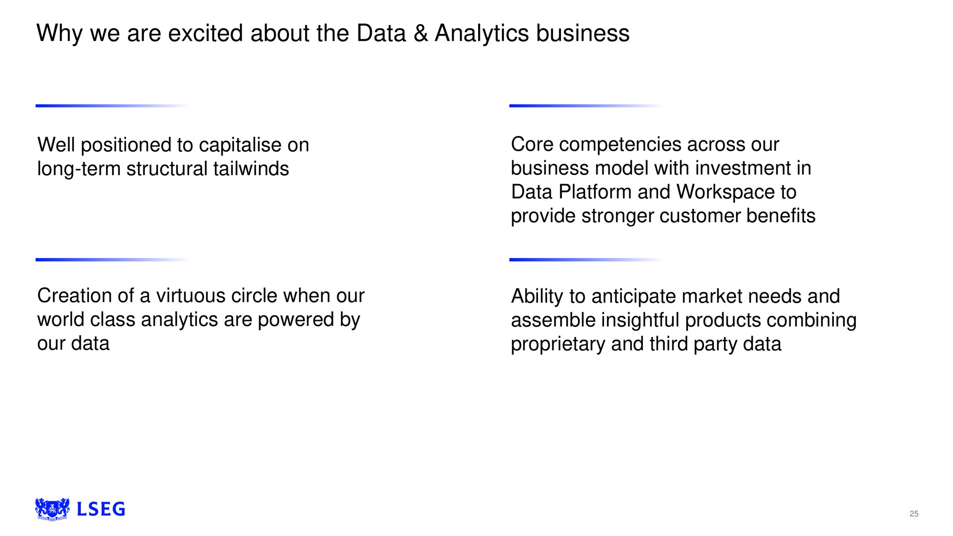 why we are excited about the data analytics business | LSE