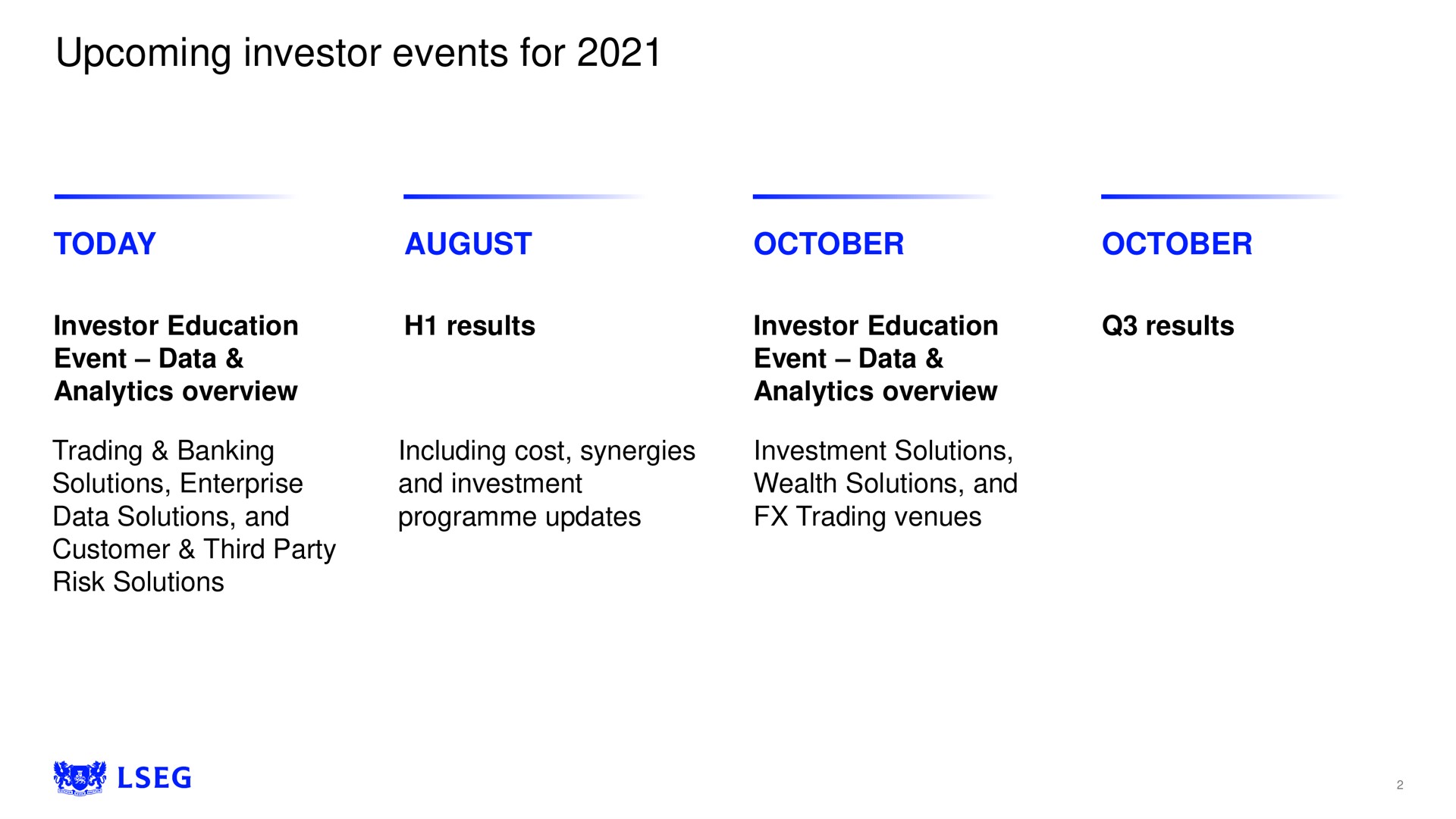 upcoming investor events for today august | LSE
