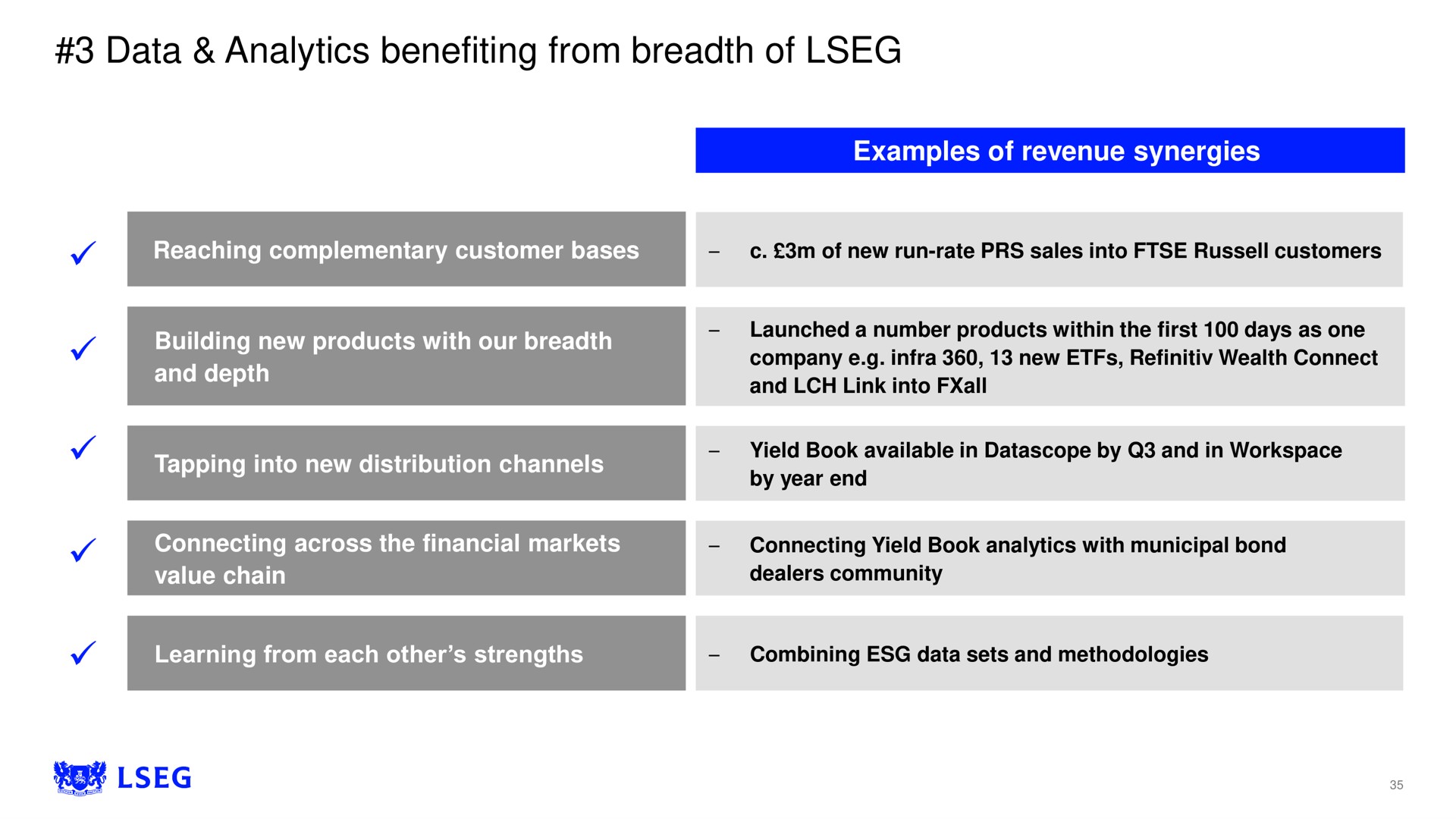 data analytics benefiting from breadth of | LSE