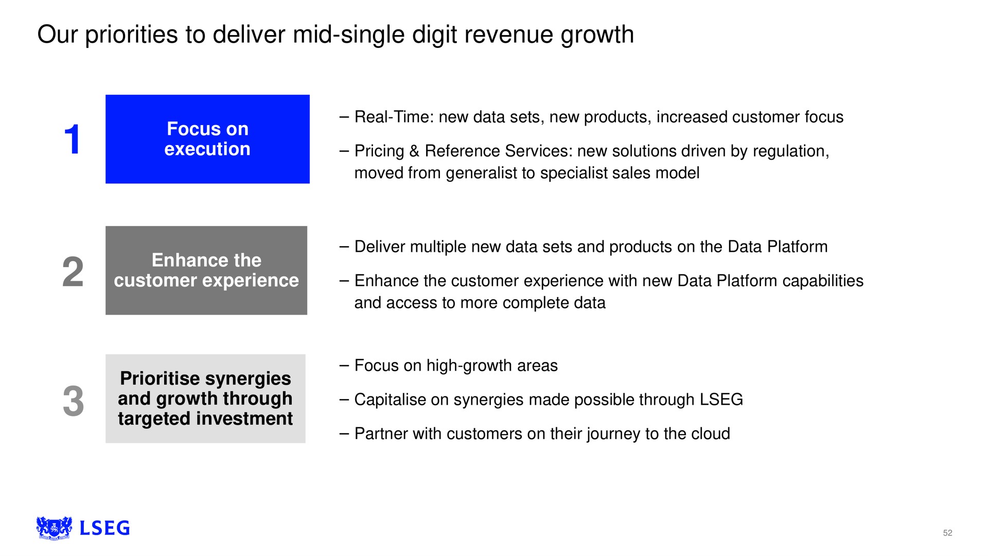 our priorities to deliver mid single digit revenue growth | LSE