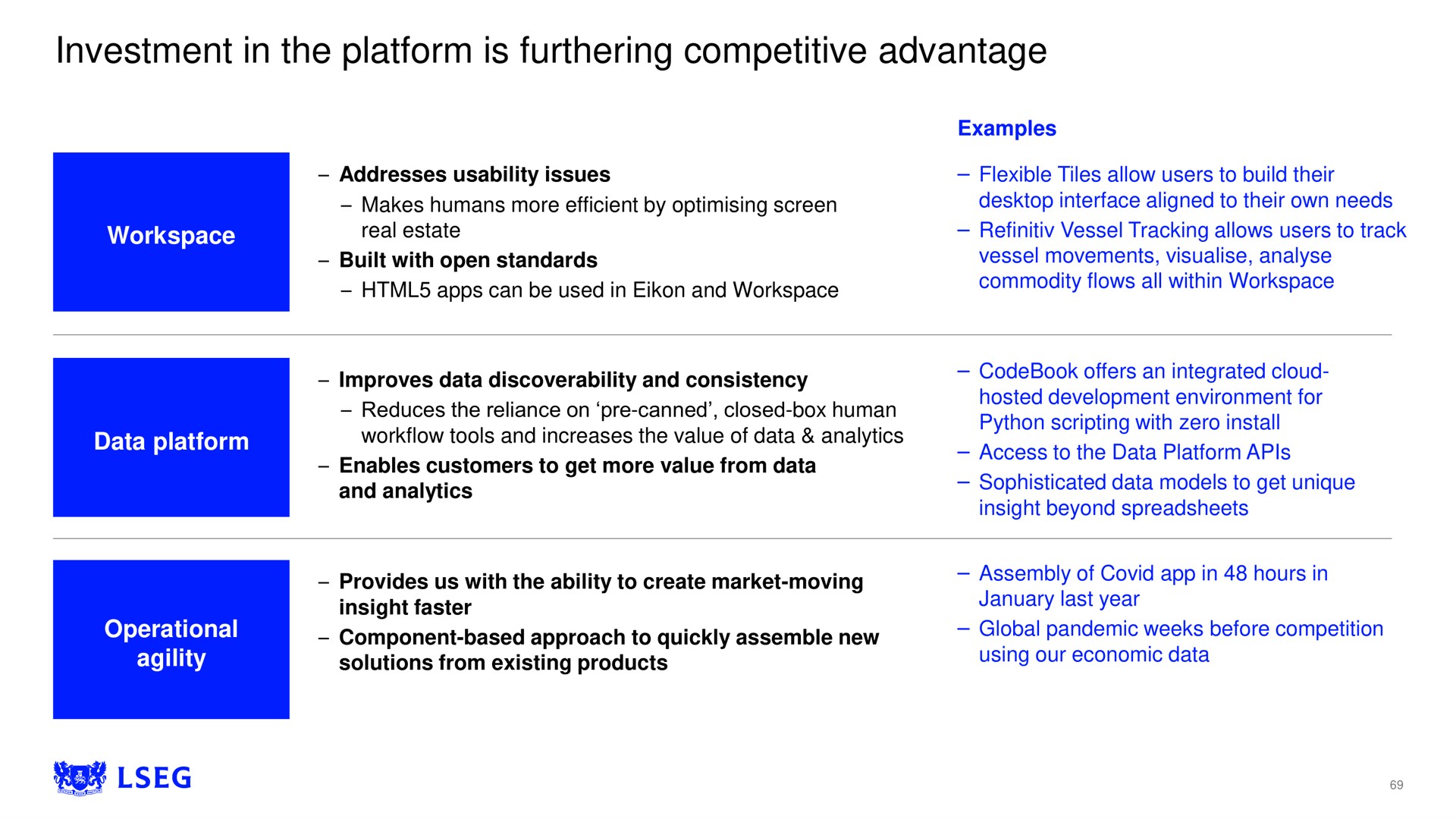 investment in the platform is furthering competitive advantage | LSE