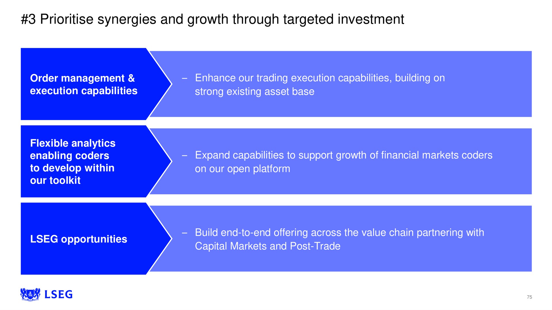 synergies and growth through targeted investment | LSE