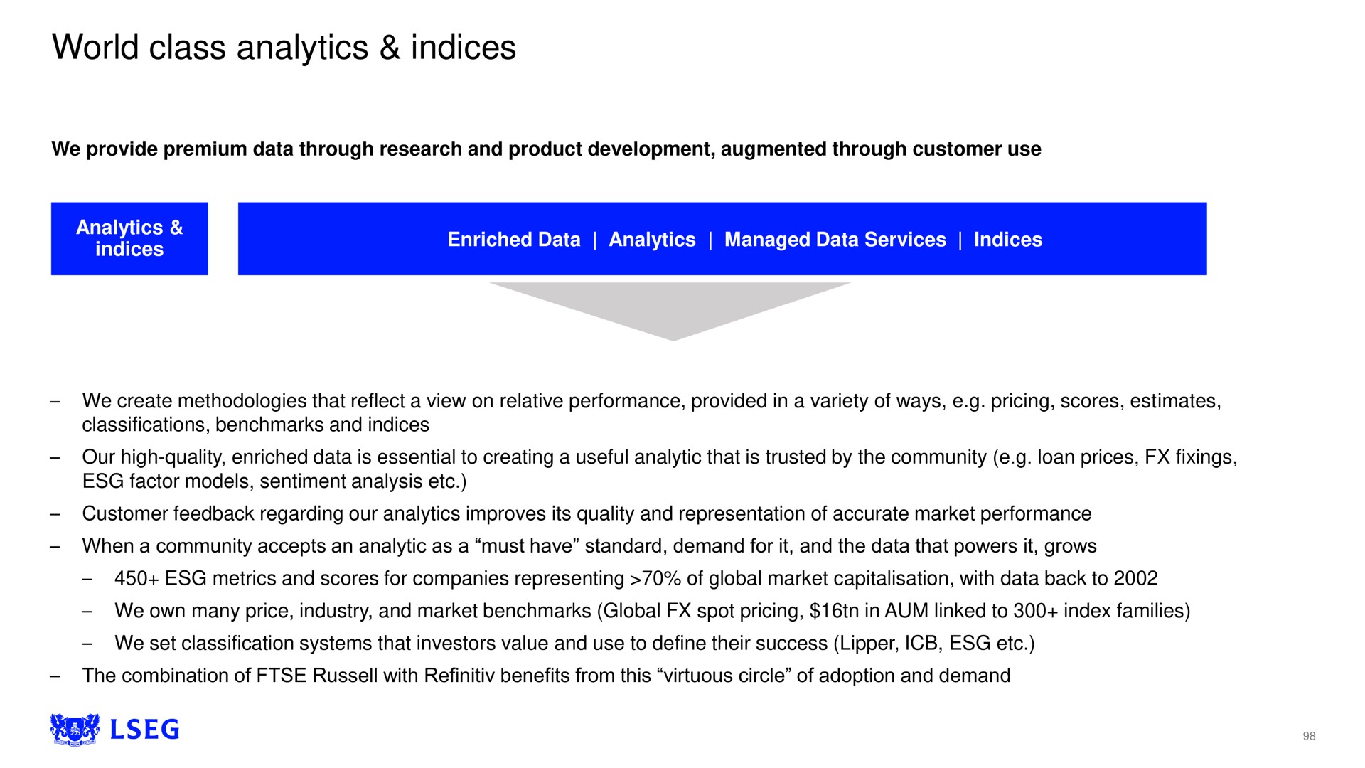 world class analytics indices as | LSE