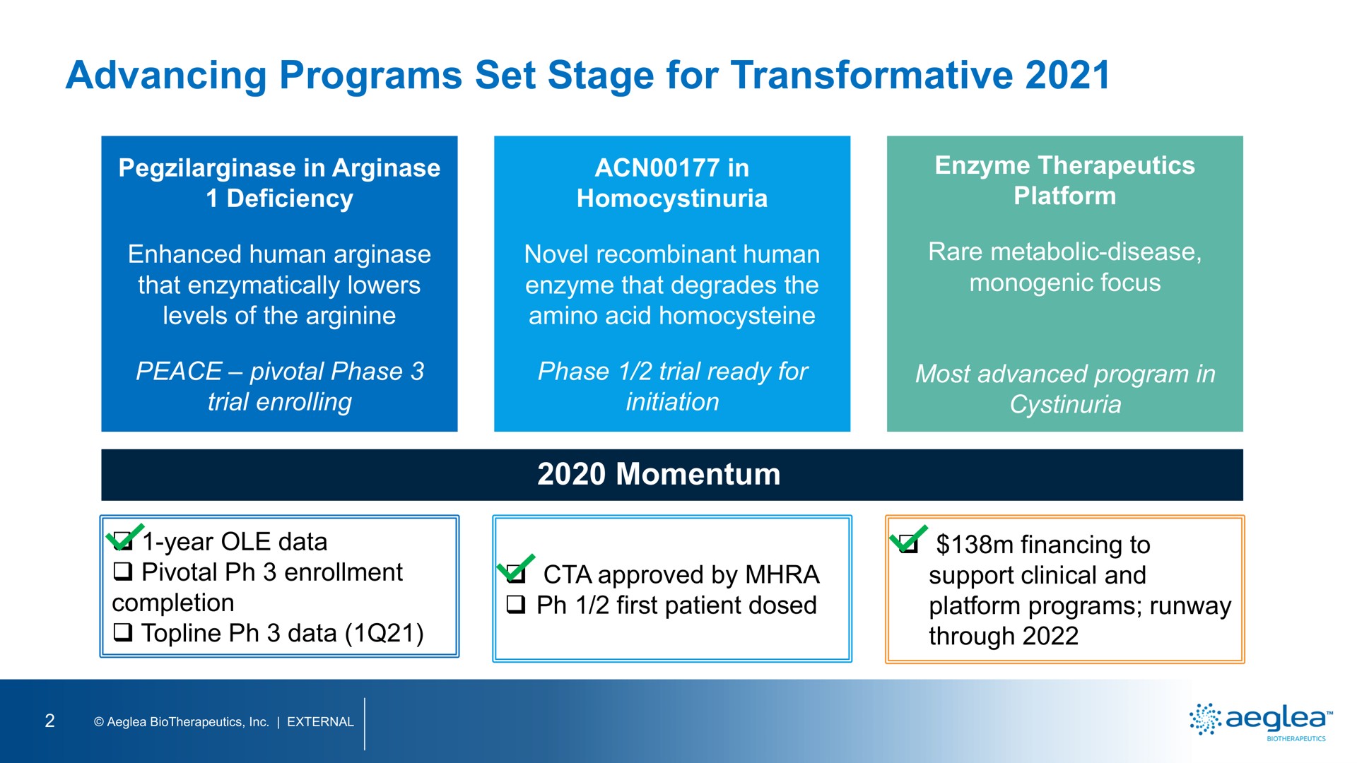 advancing programs set stage for transformative | Aeglea BioTherapeutics